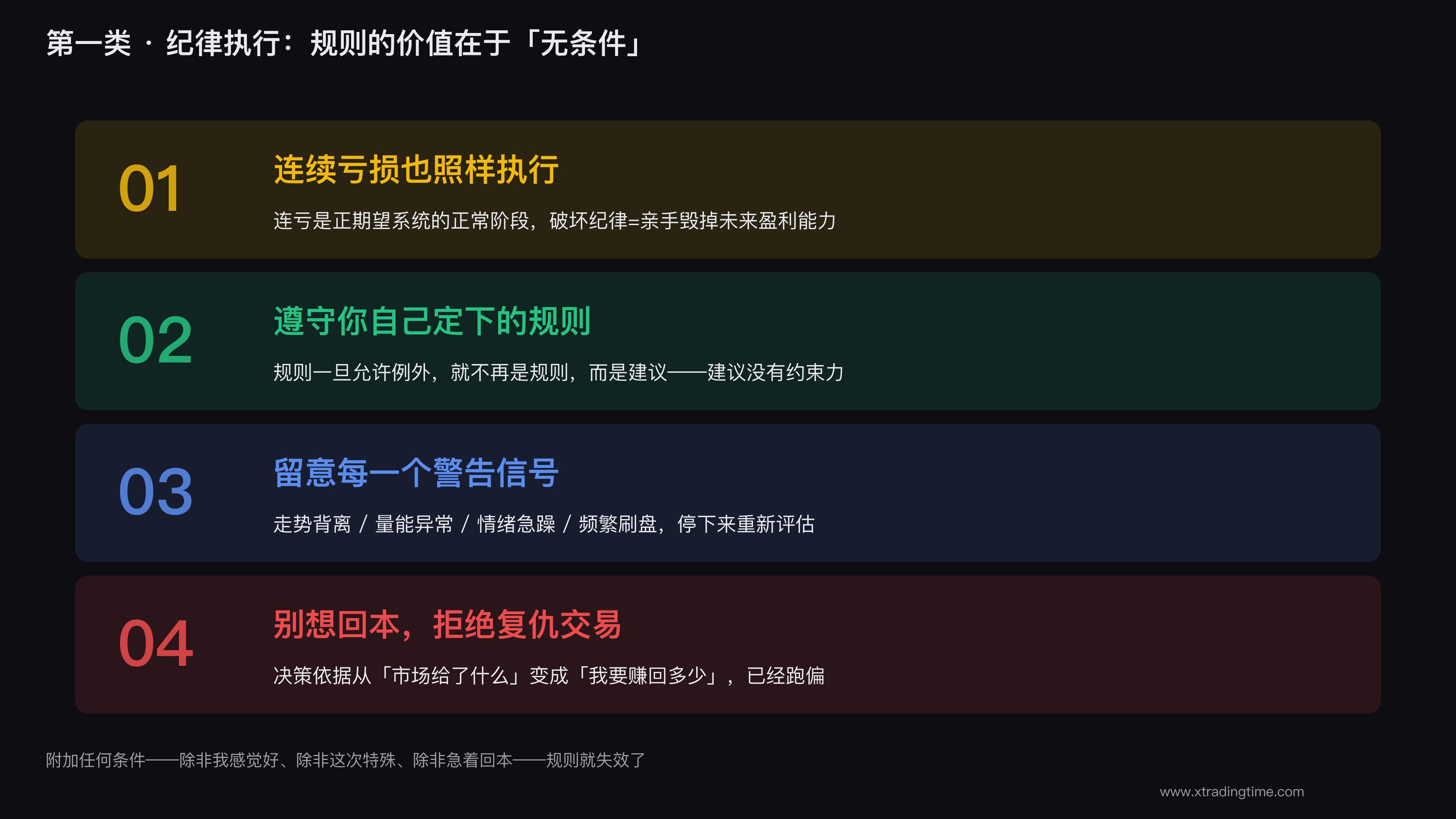 纪律的本质是无条件执行