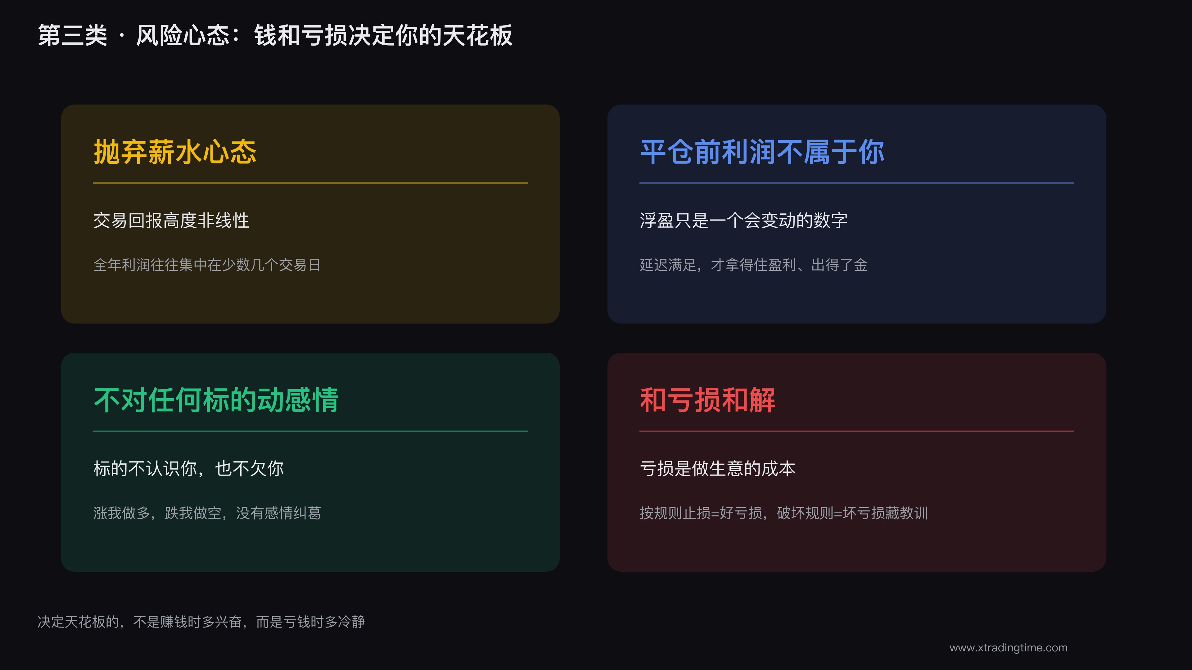 对待钱和亏损的方式决定上限