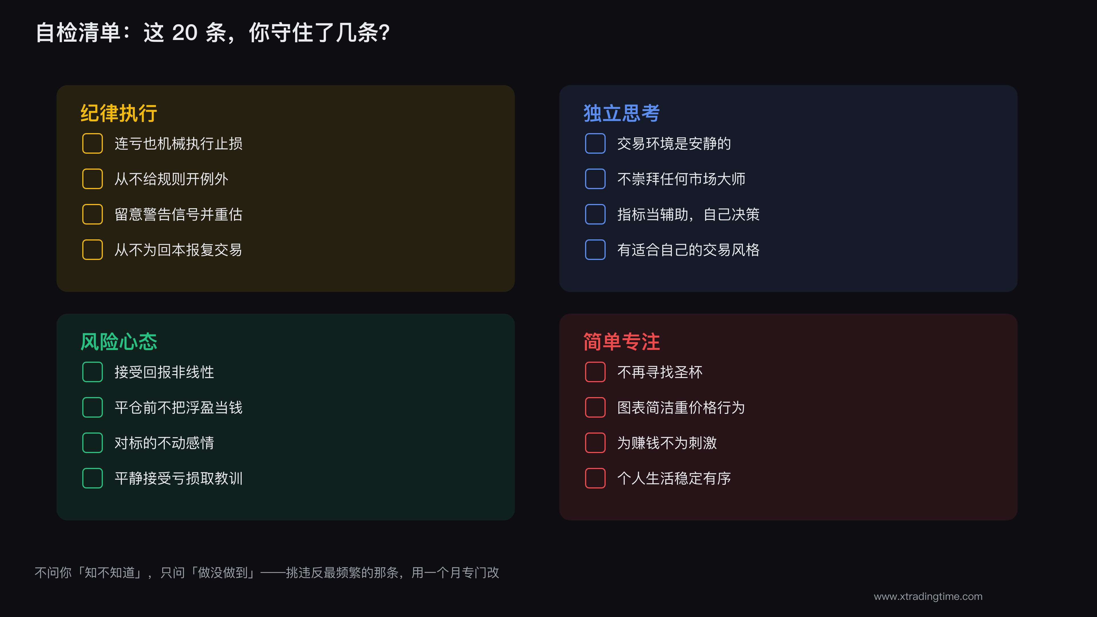 自检你守住了几条