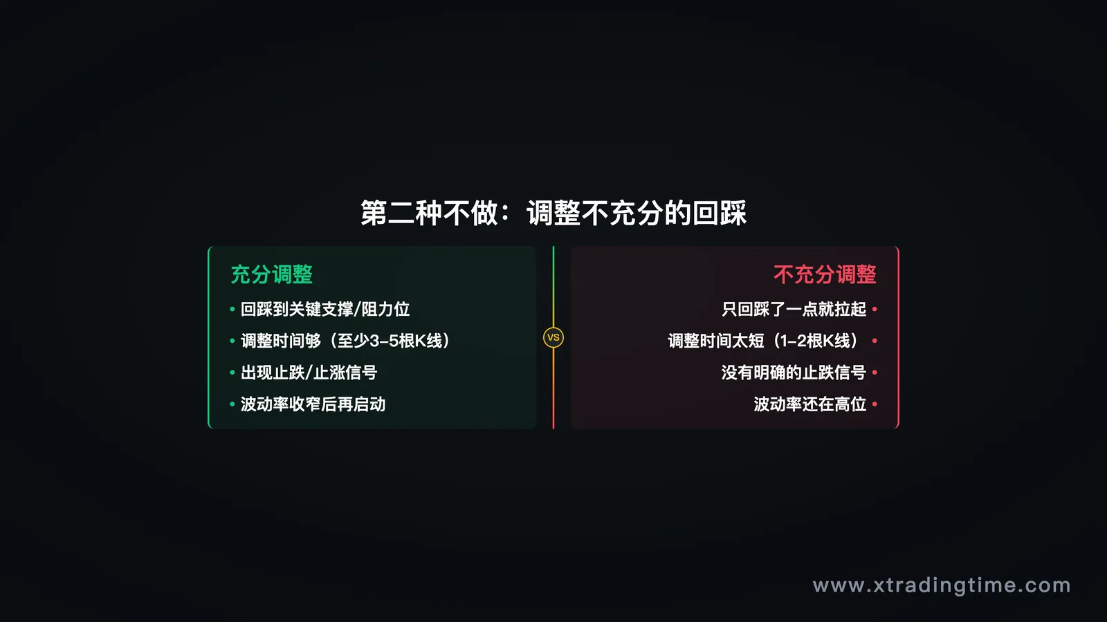 调整充分