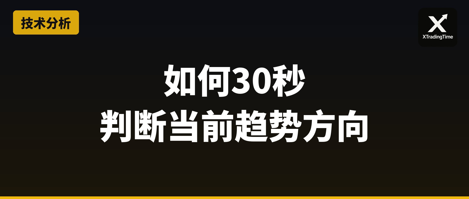 如何30秒判断当前趋势方向