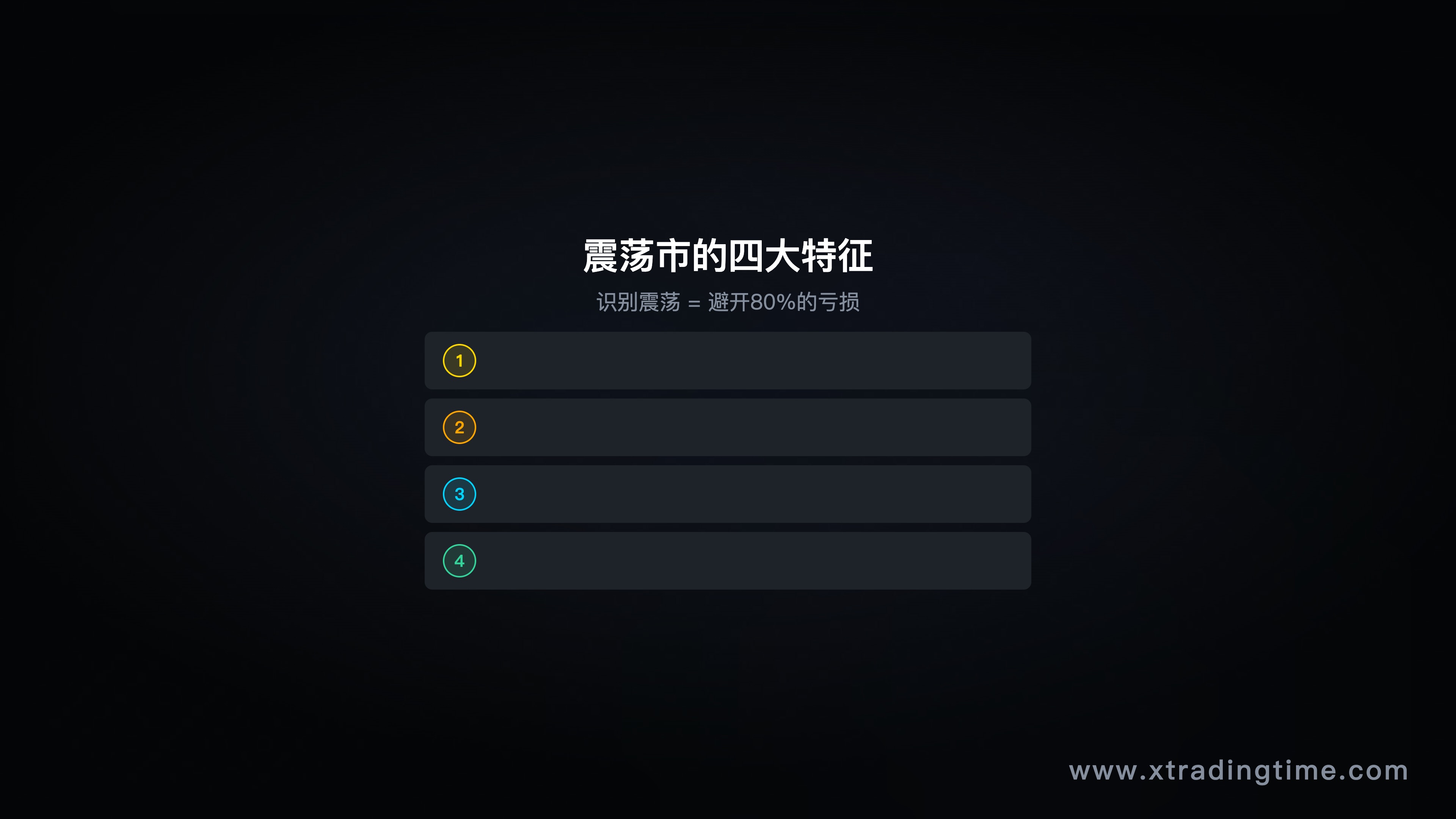 图8：震荡市的4个典型特征