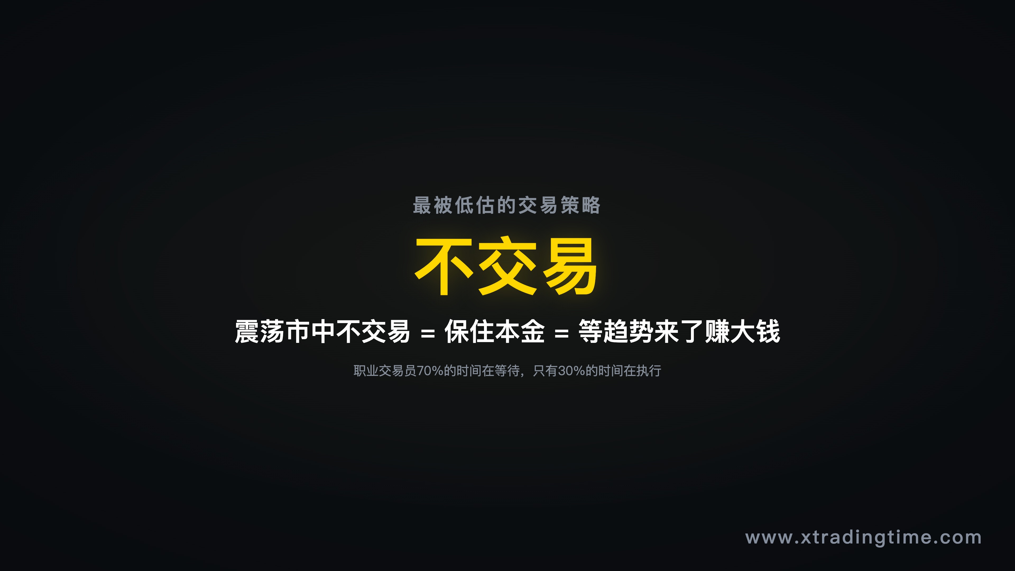 图9："不交易"也是一种高质量的交易决策