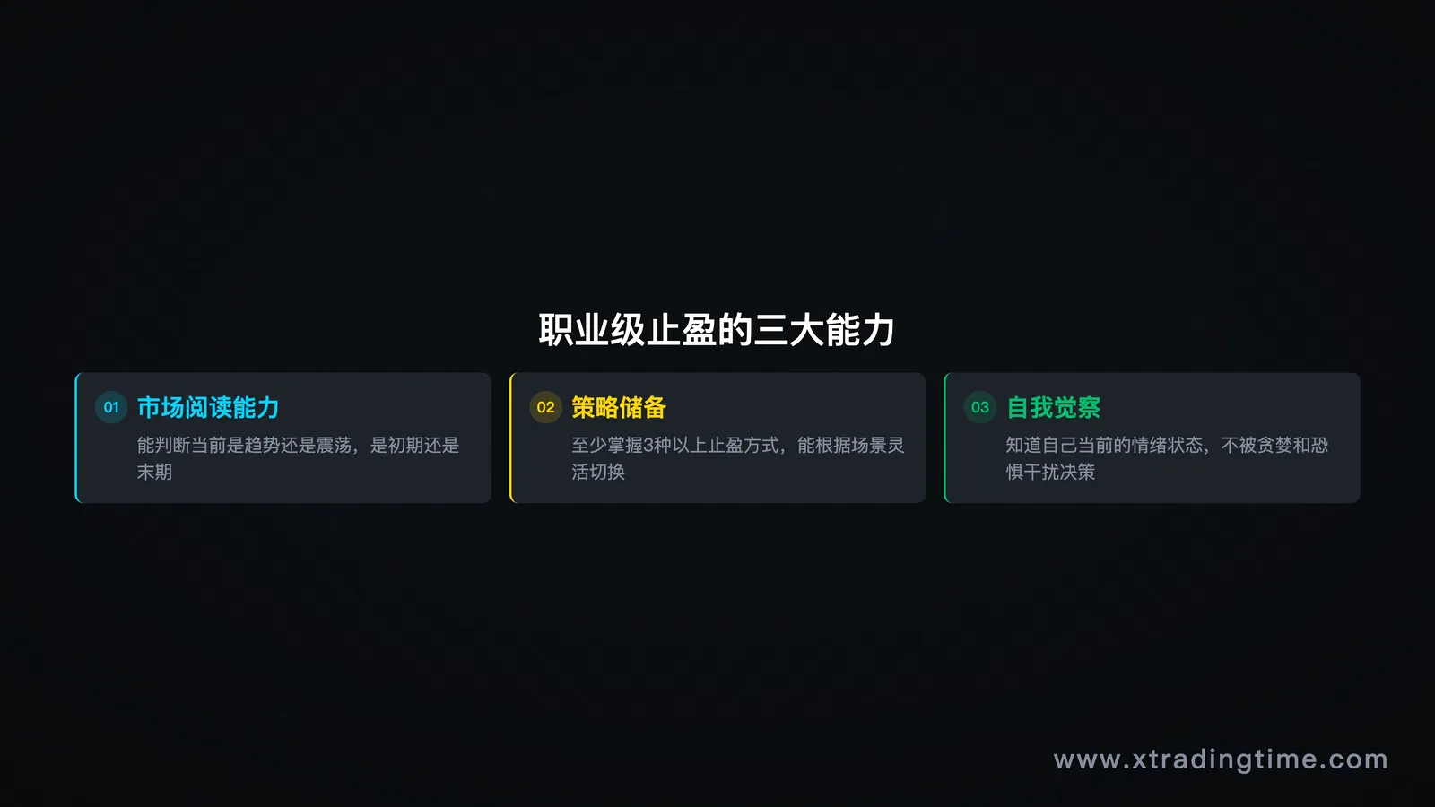 图9:职业级止盈的三大能力
