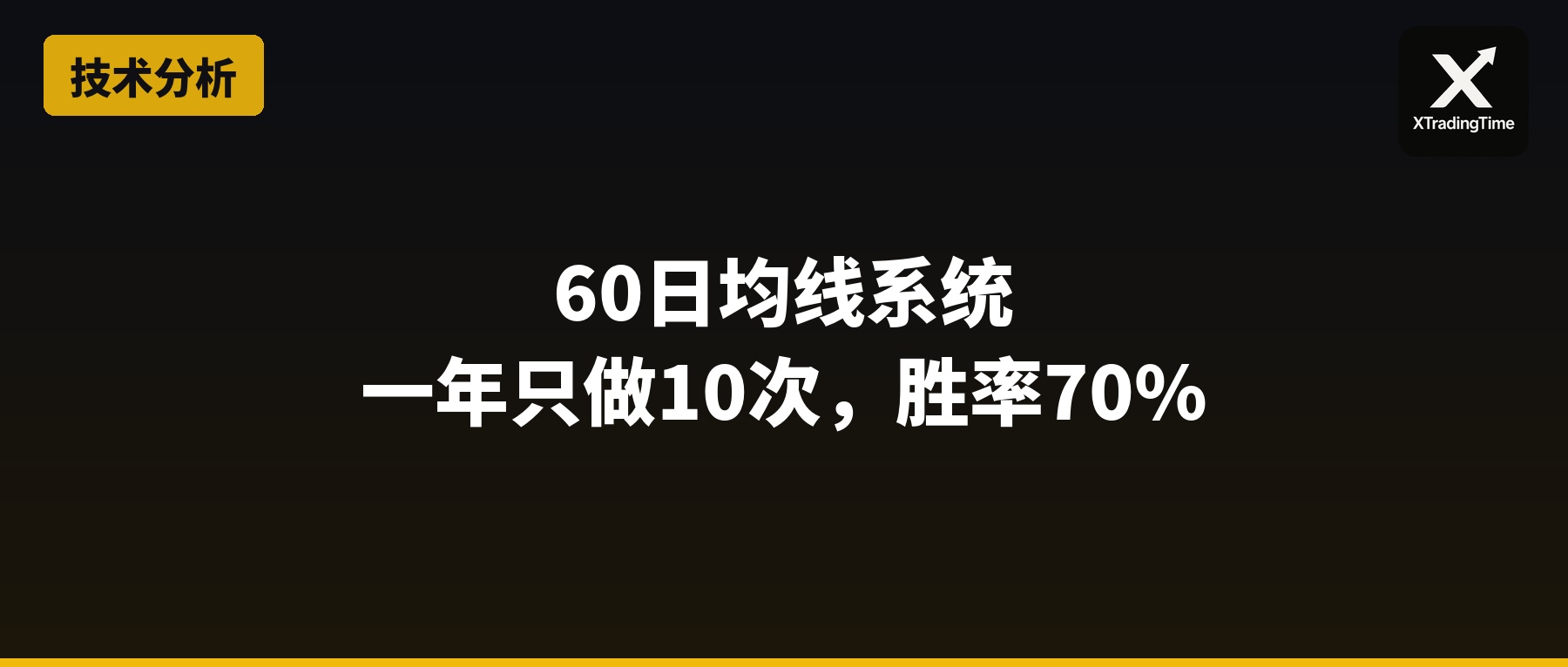 一年只做10次，胜率70%——顺和博士的60日均线系统