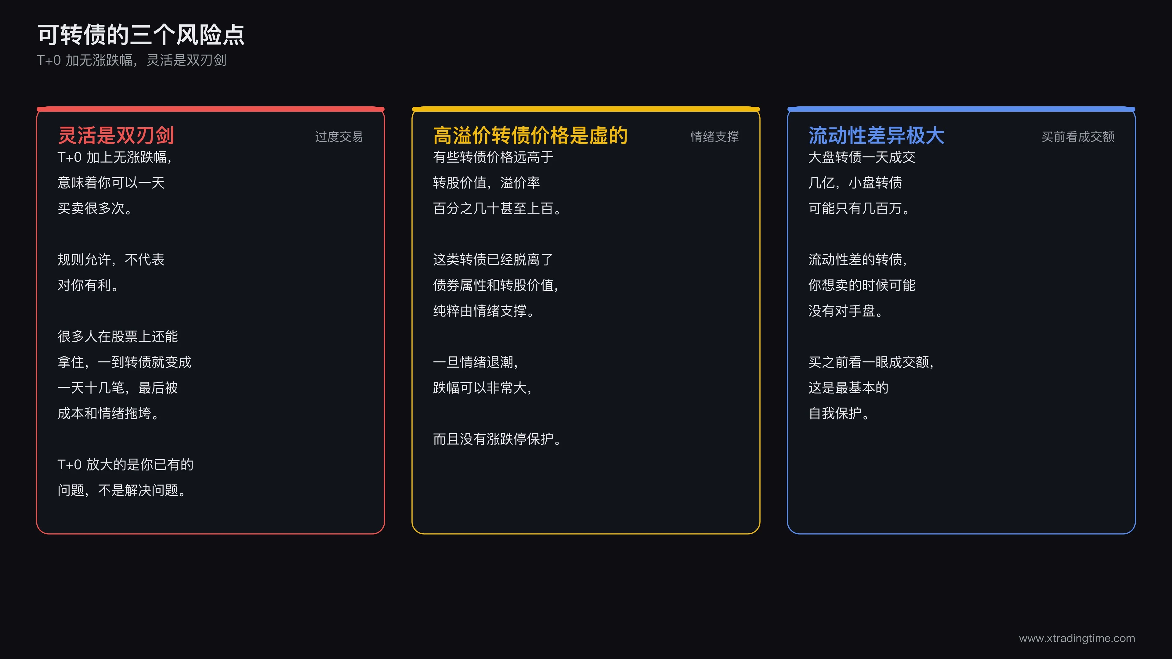 可转债三个风险点的说明:过度交易、高溢价、流动性