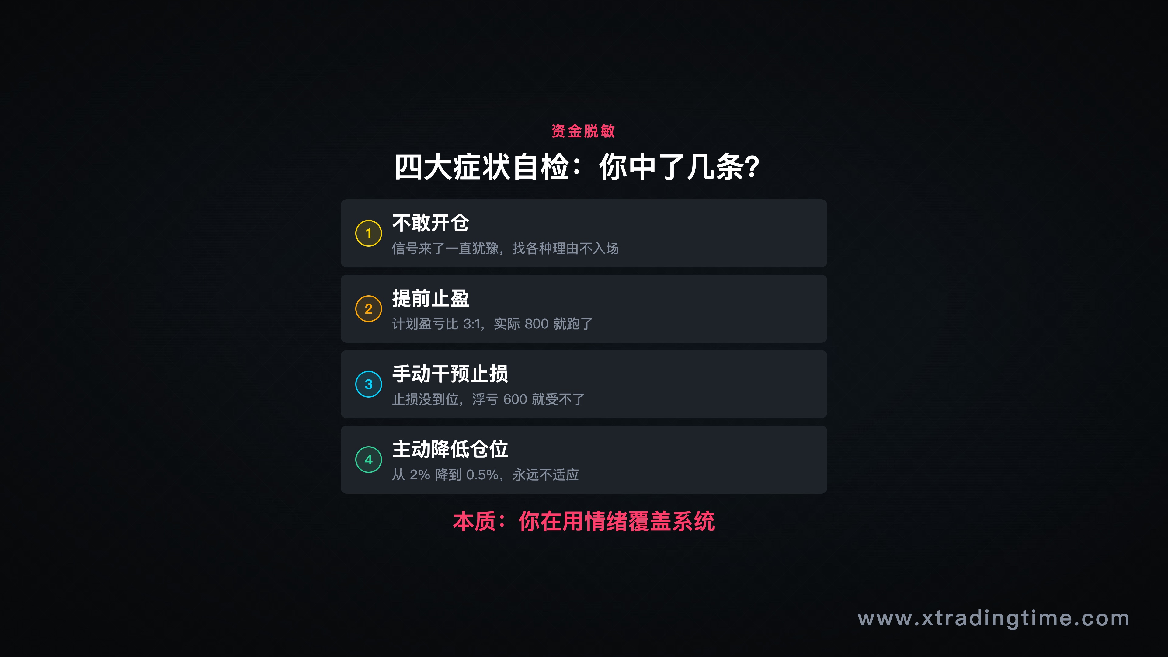 图5:资金脱敏四大症状自检