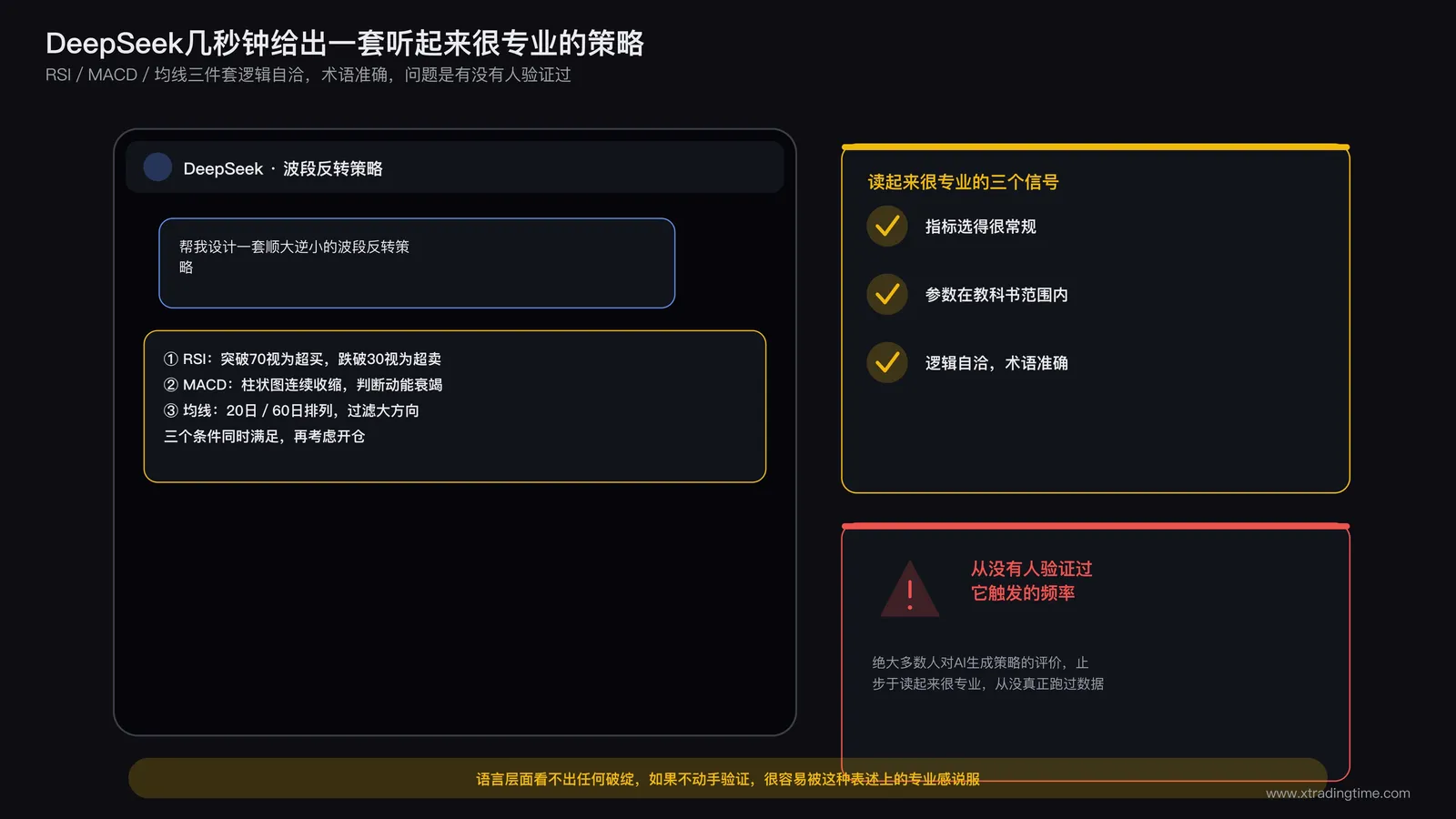手机屏幕上DeepSeek对话框输出一套策略逻辑的截图示意，文字排版工整专业