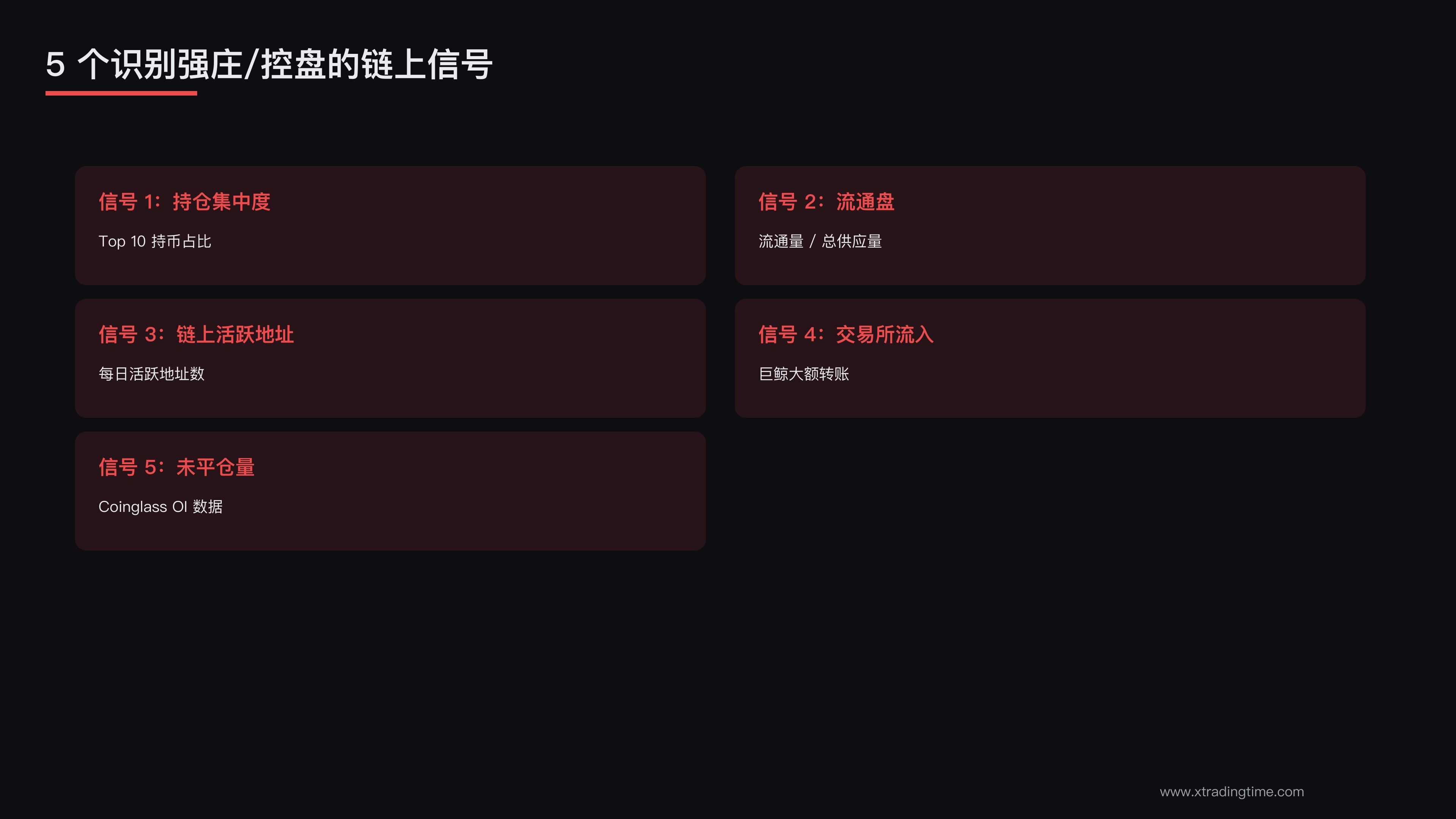 5个链上信号