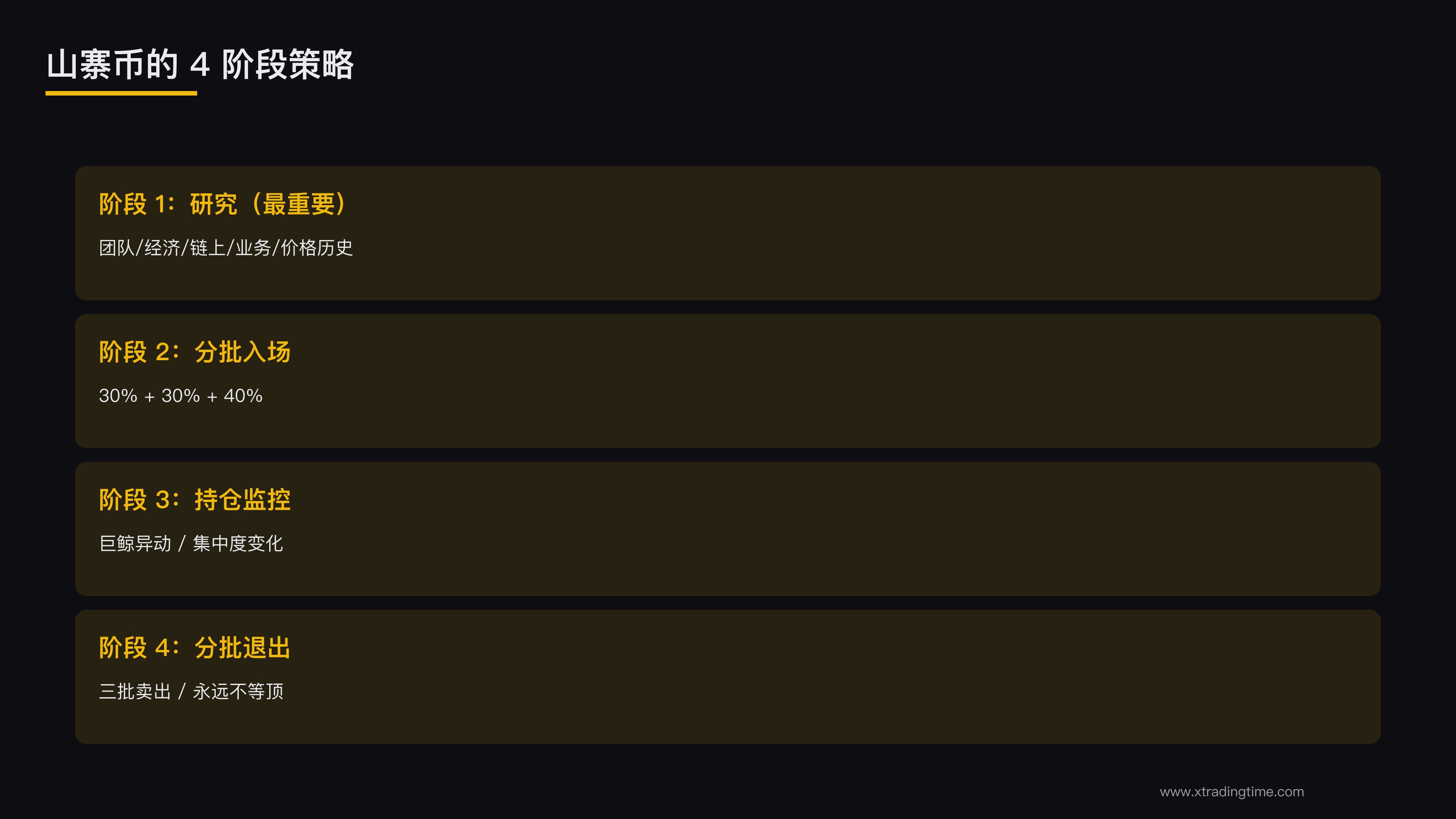 4阶段策略