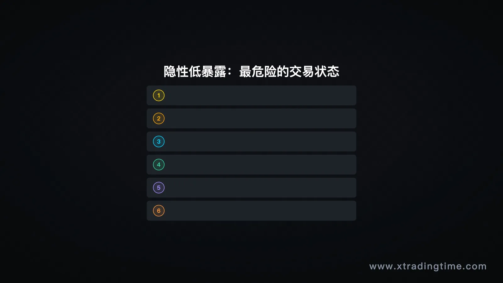 专业交易者的评估体系示意图,区分"系统执行质量"和"结果最优化"