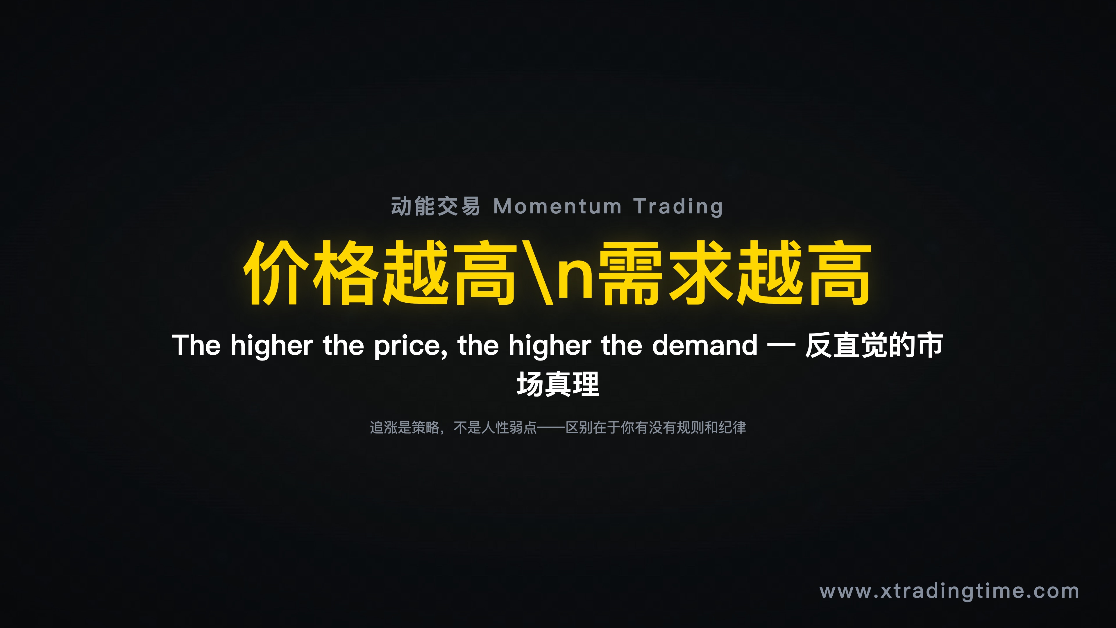 风险管理示意图,损益比/止损位置