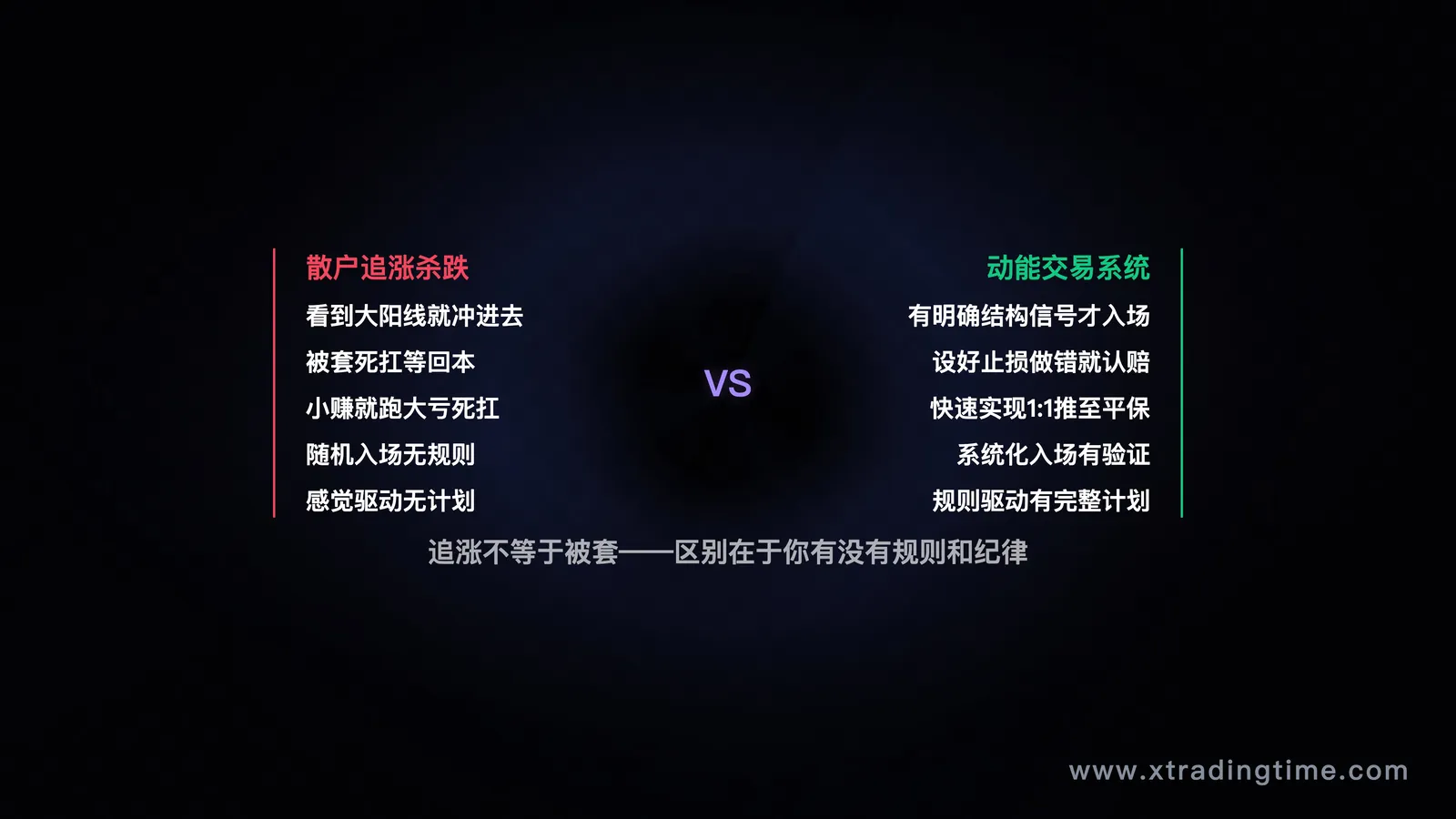 主观偏见 vs 客观分析对比图