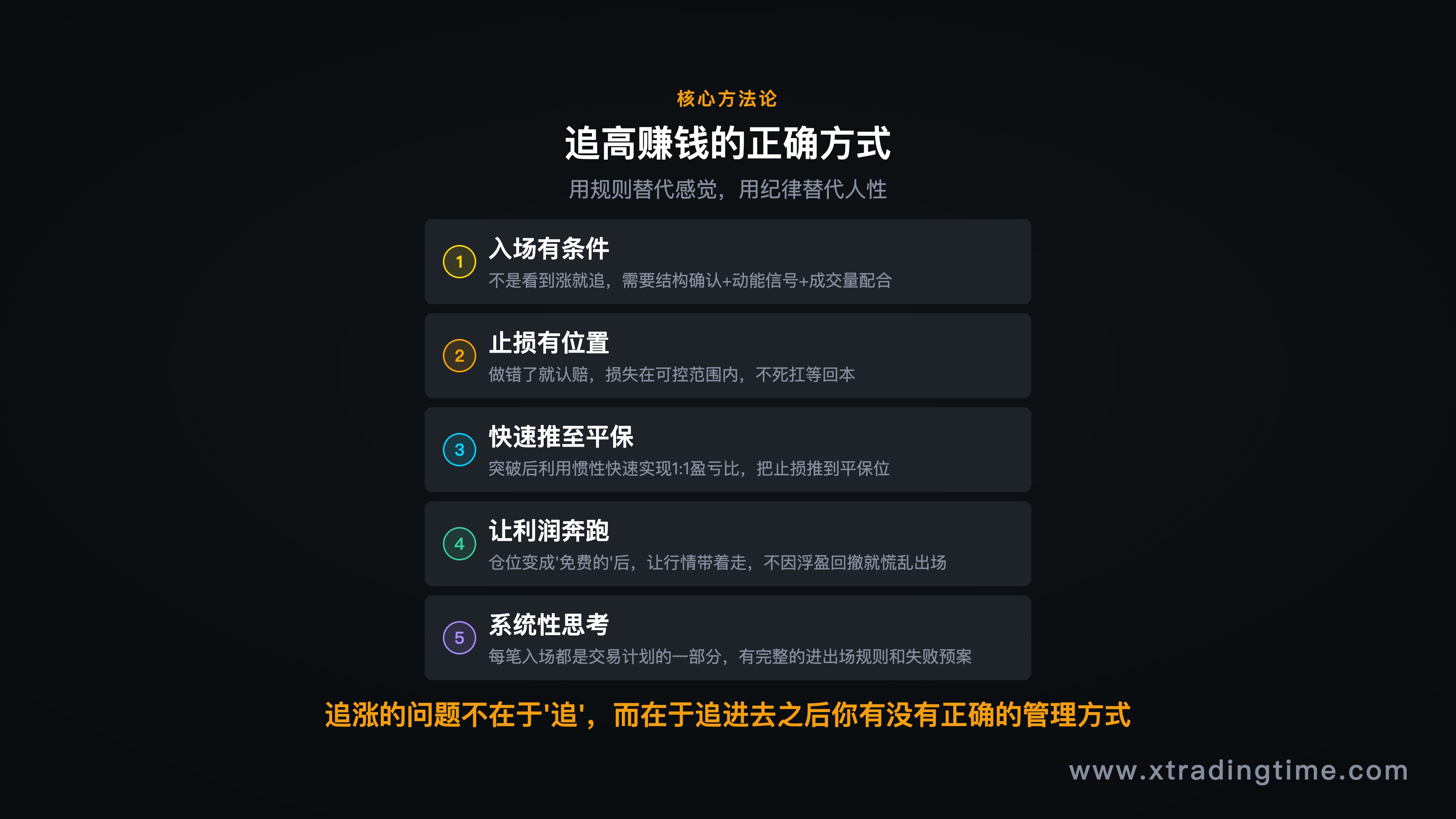 交易日志模板截图或示意图