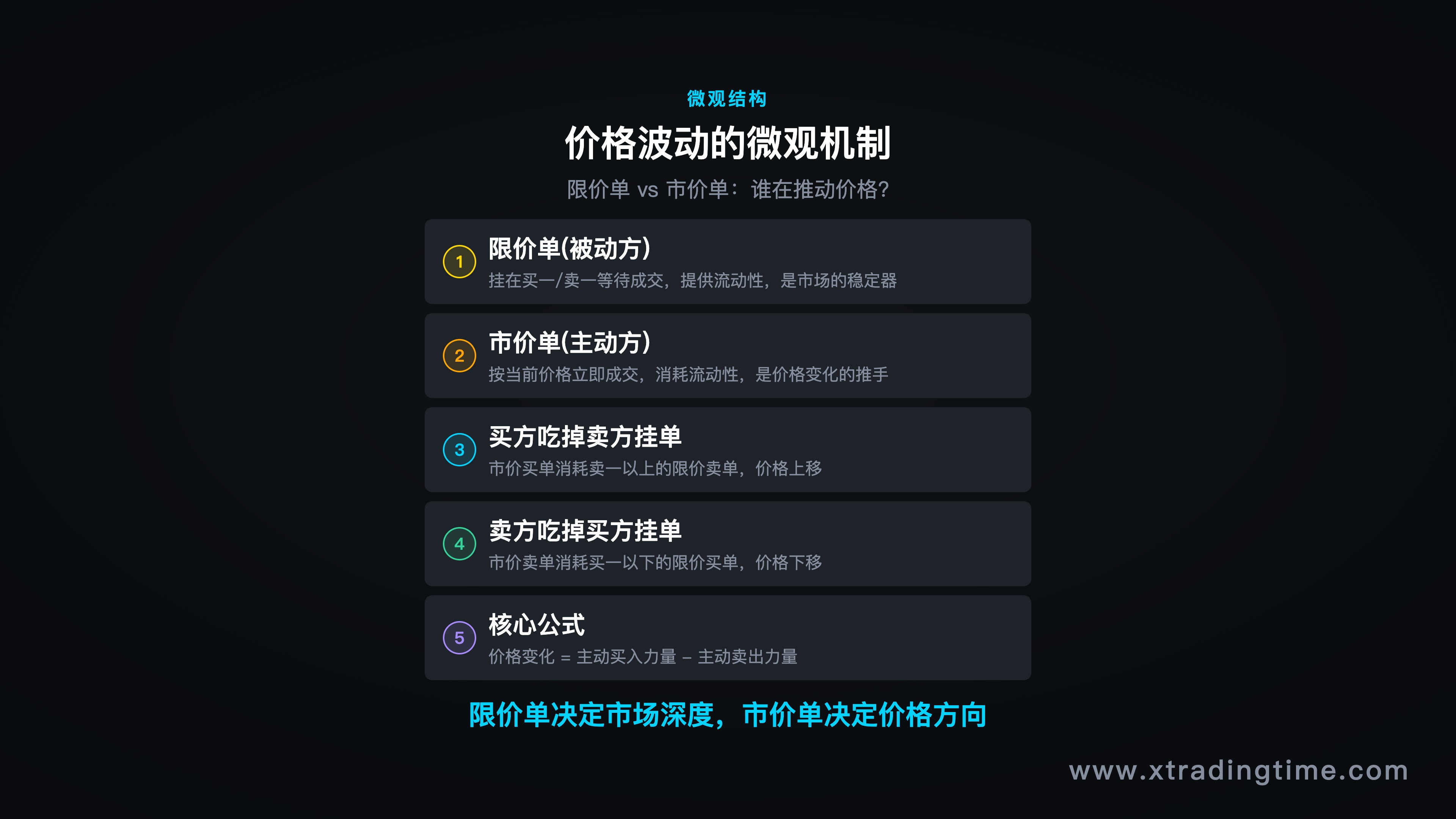 相关性不等于因果的经典案例图示——冰淇淋与溺水