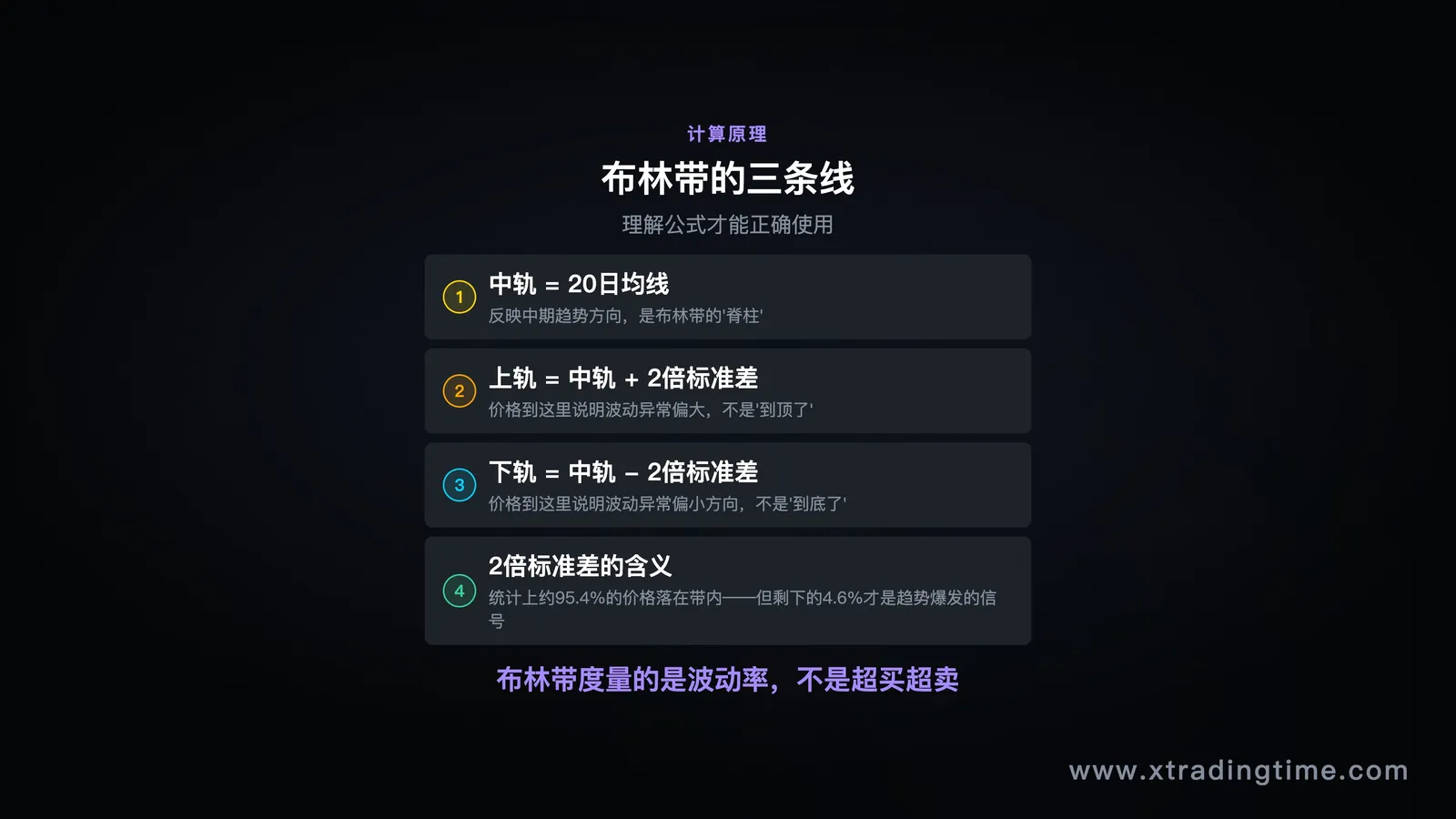 图02
