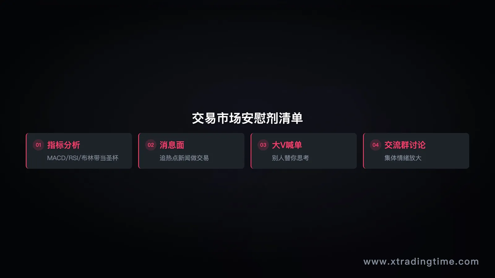个人层面钟摆循环图——六个阶段的闭环:自信→冒险→重仓亏损→过度保守→错过机会→自信不足→进入下一个循环