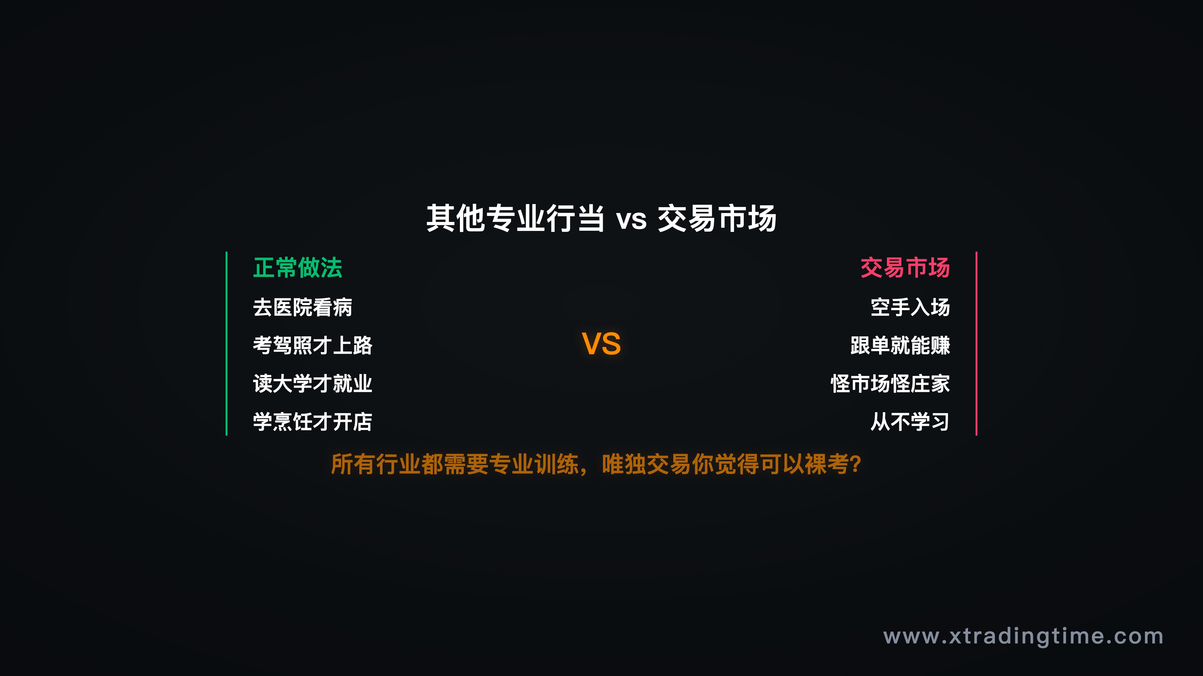 副业交易模式示意图——主业收入与交易收入的关系,双轨并行结构