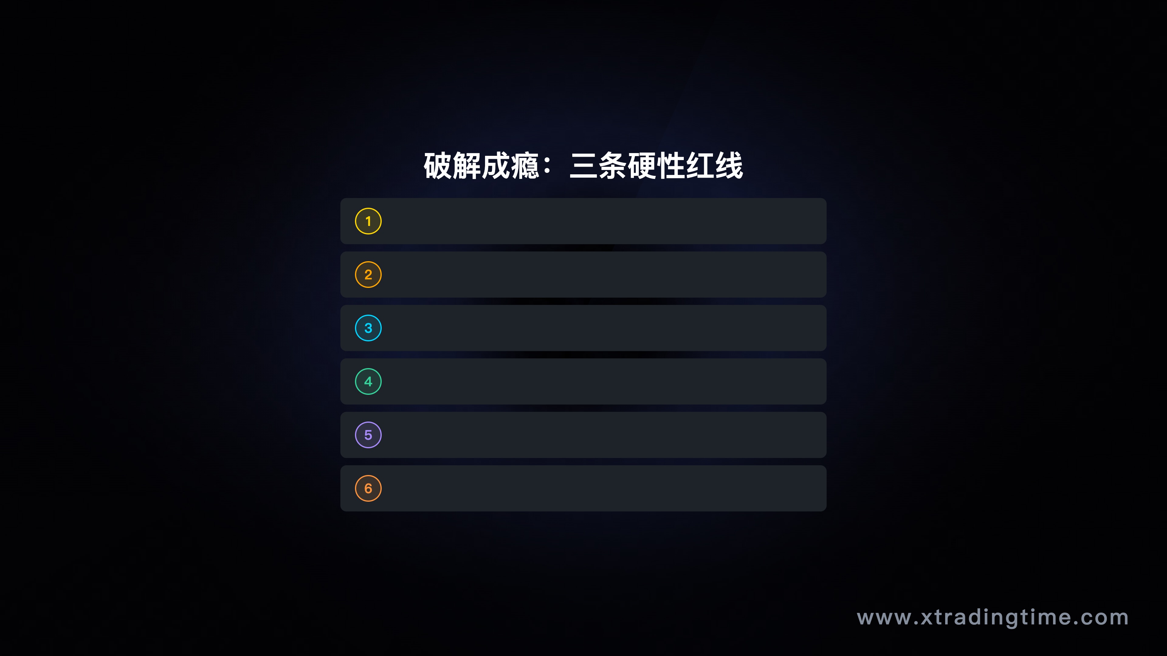 交易纪律红线设定