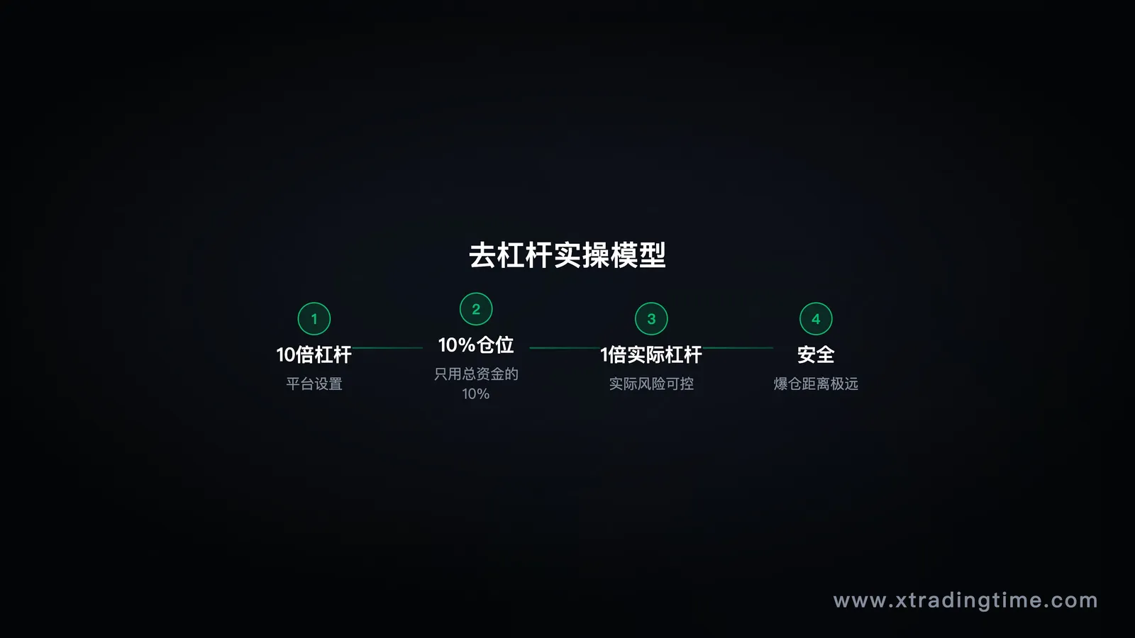 图05
