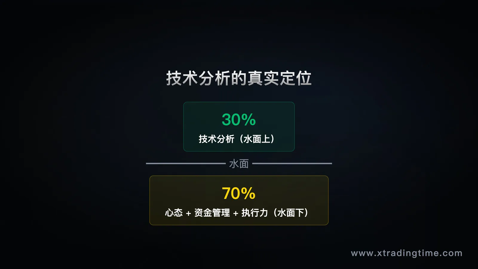 图01