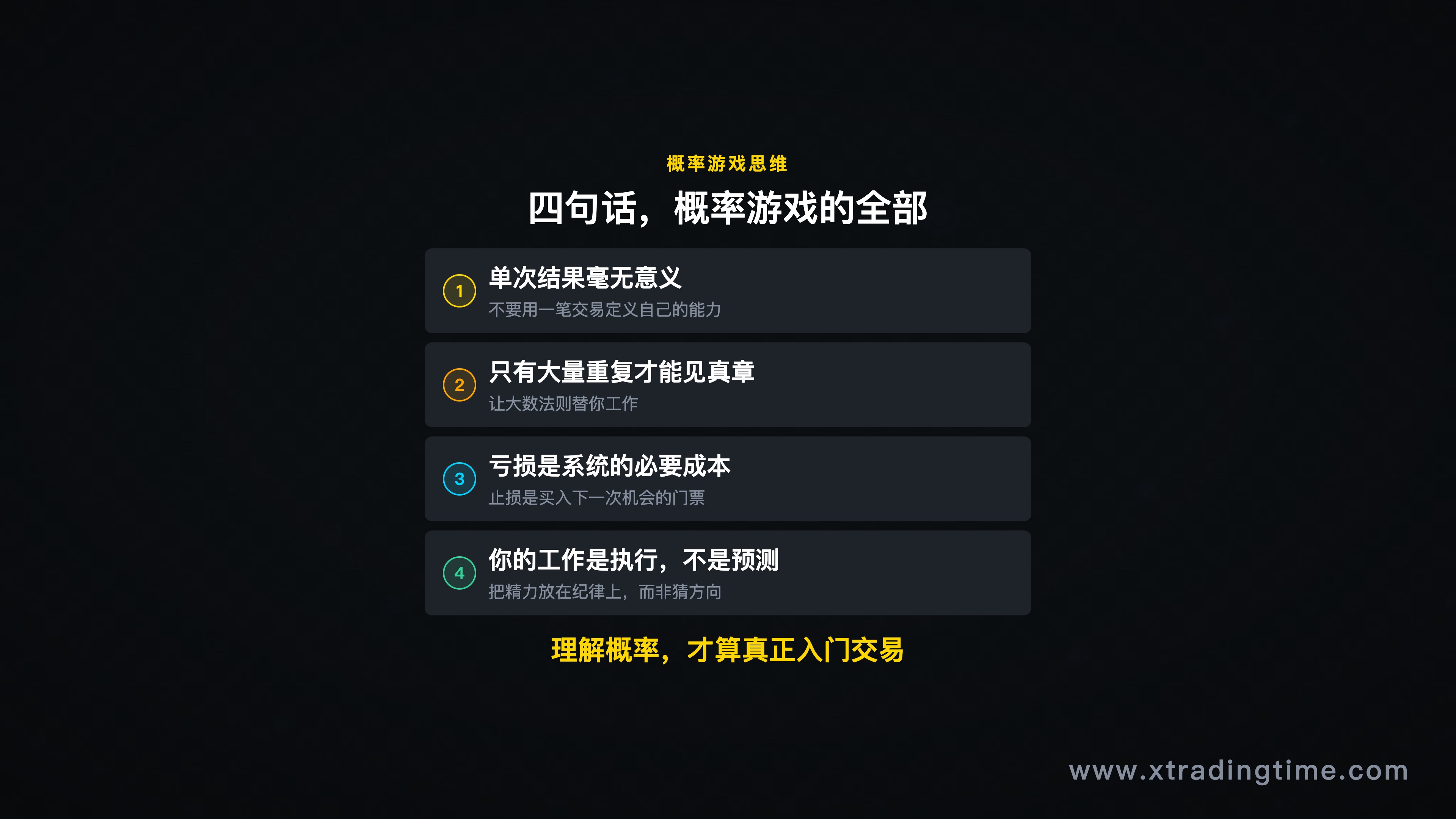 四个核心原则的排版图，金句版式