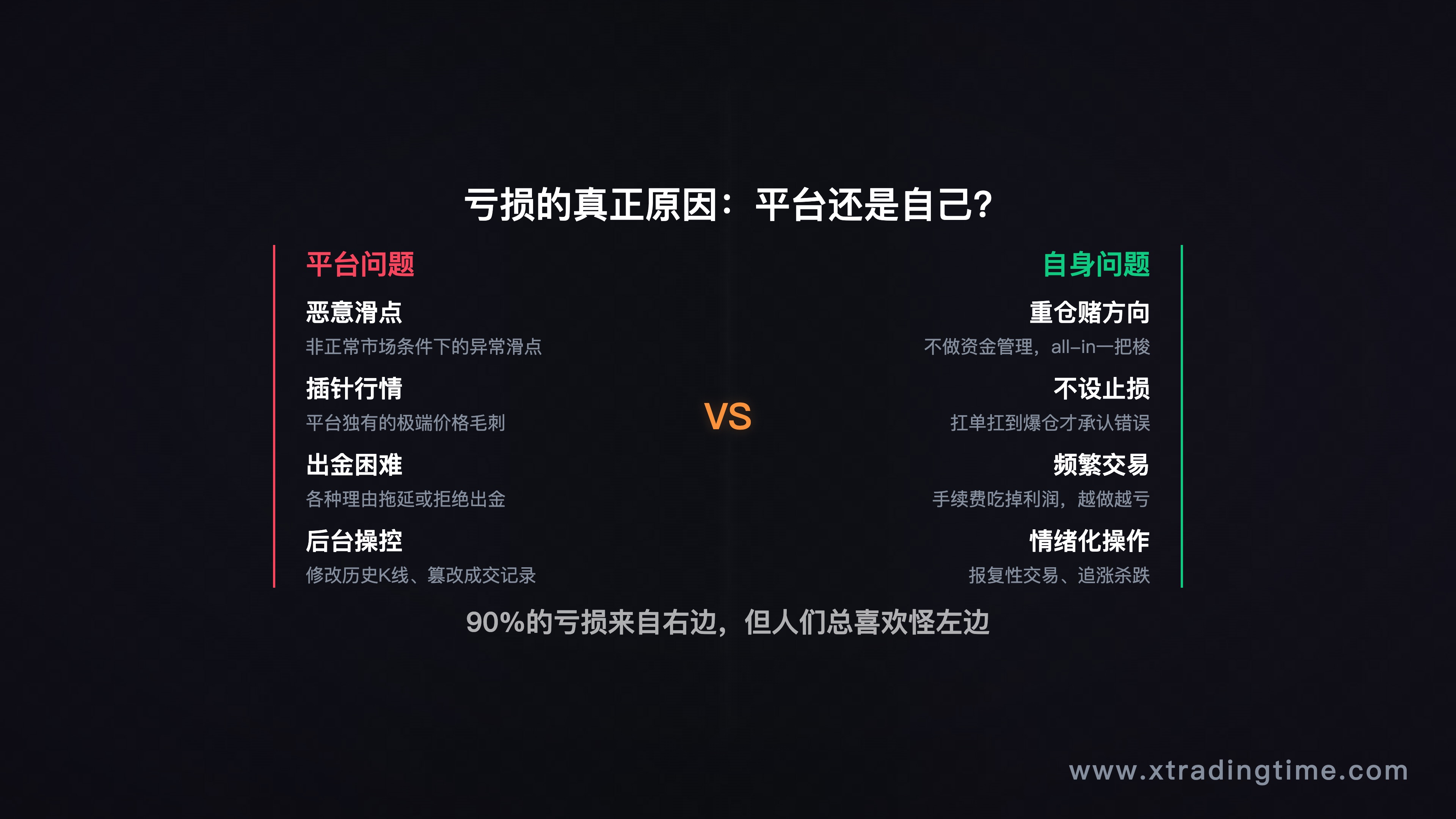 人性弱点与市场结构配合图/多巴胺与决策机制示意图