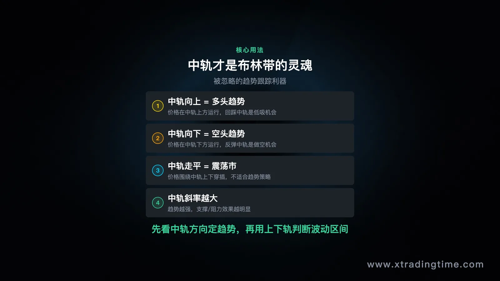 图05