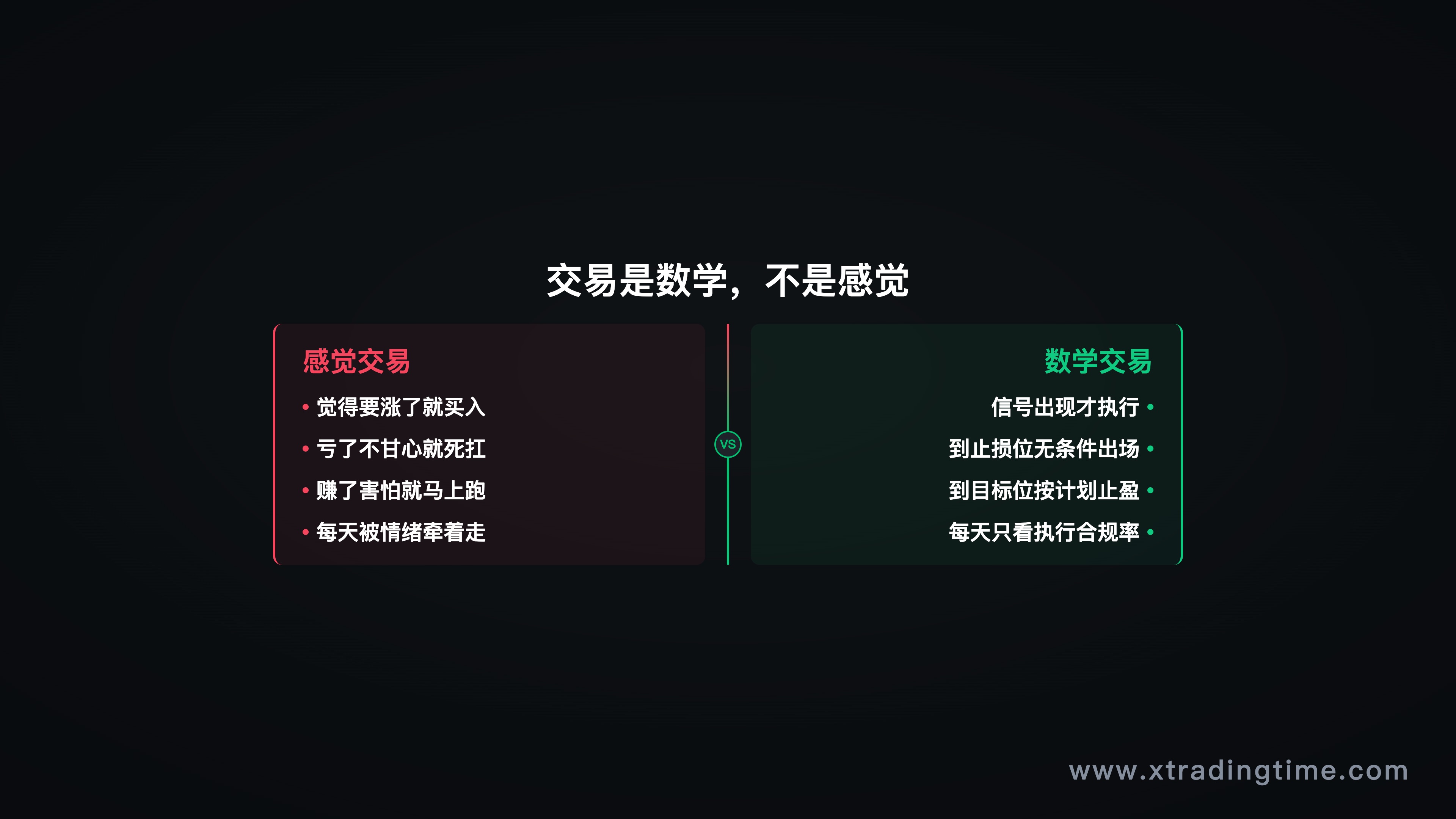 关屏 = 专业训练结果的思维导图