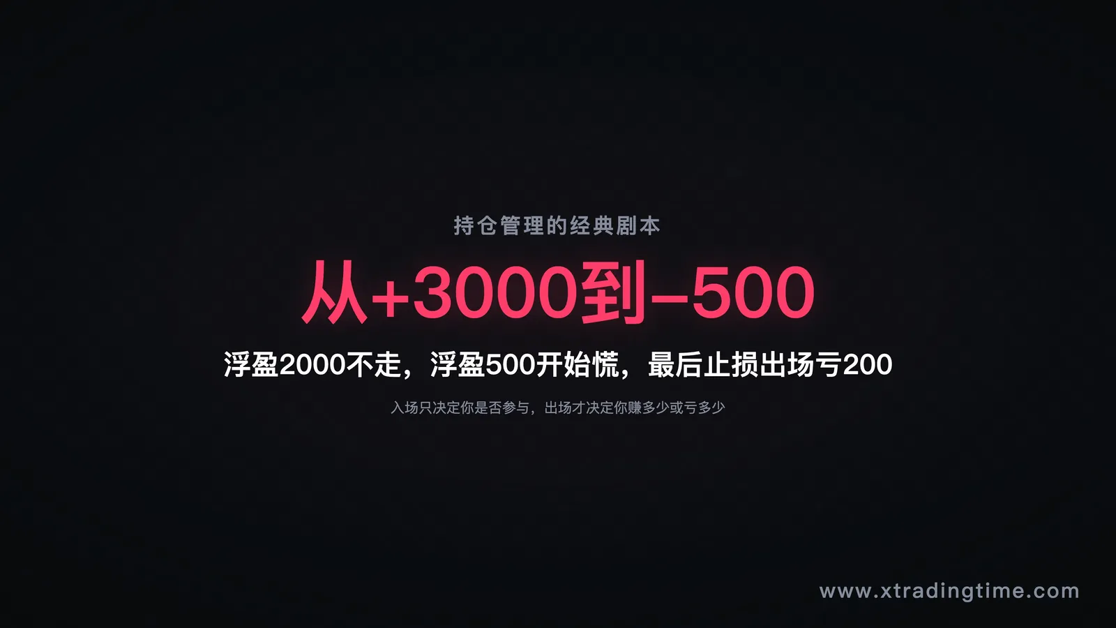 资金门槛计算示意图(年化20%/本金对应年收益表格)