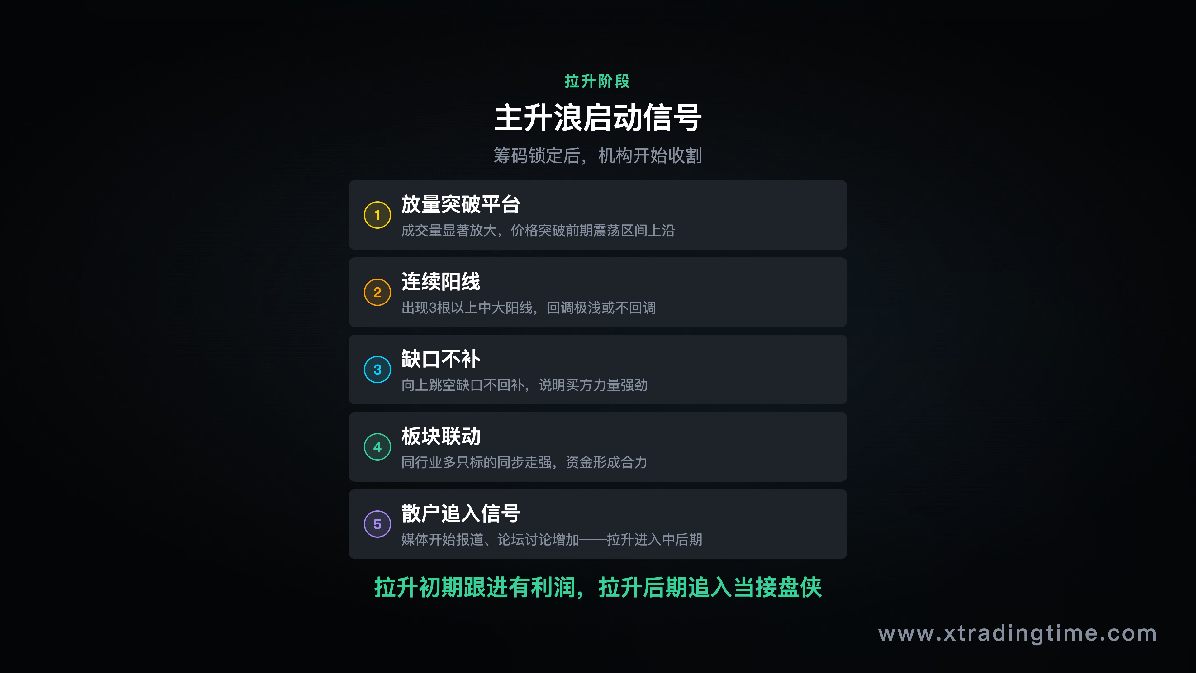 情绪触发规则设计示意:情绪状态→预设规则→执行