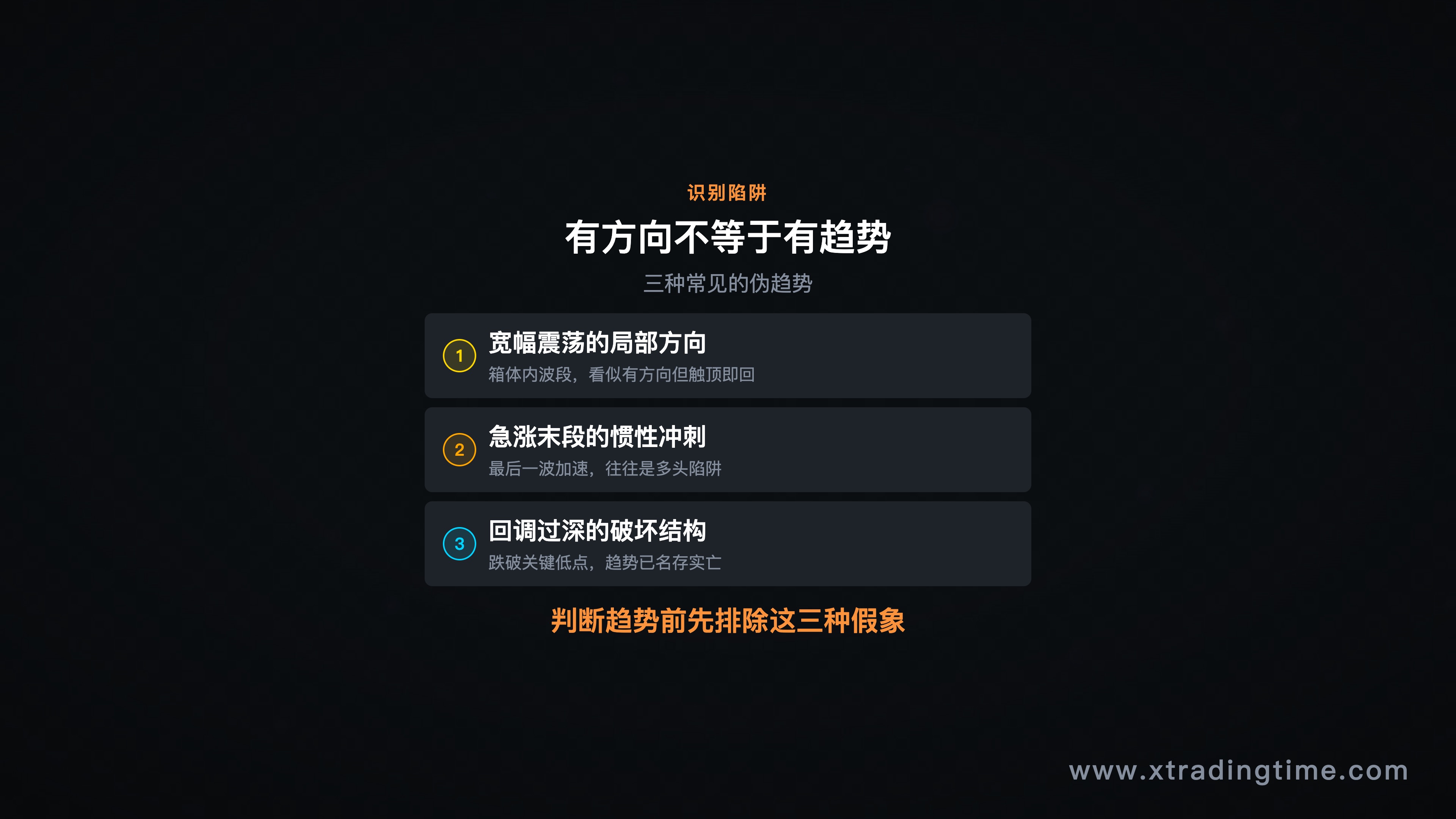 三种"看起来有方向但其实不是好趋势"的图表示意，包括：宽幅震荡中的局部方向、急涨末段、回调过深破坏结构的行情