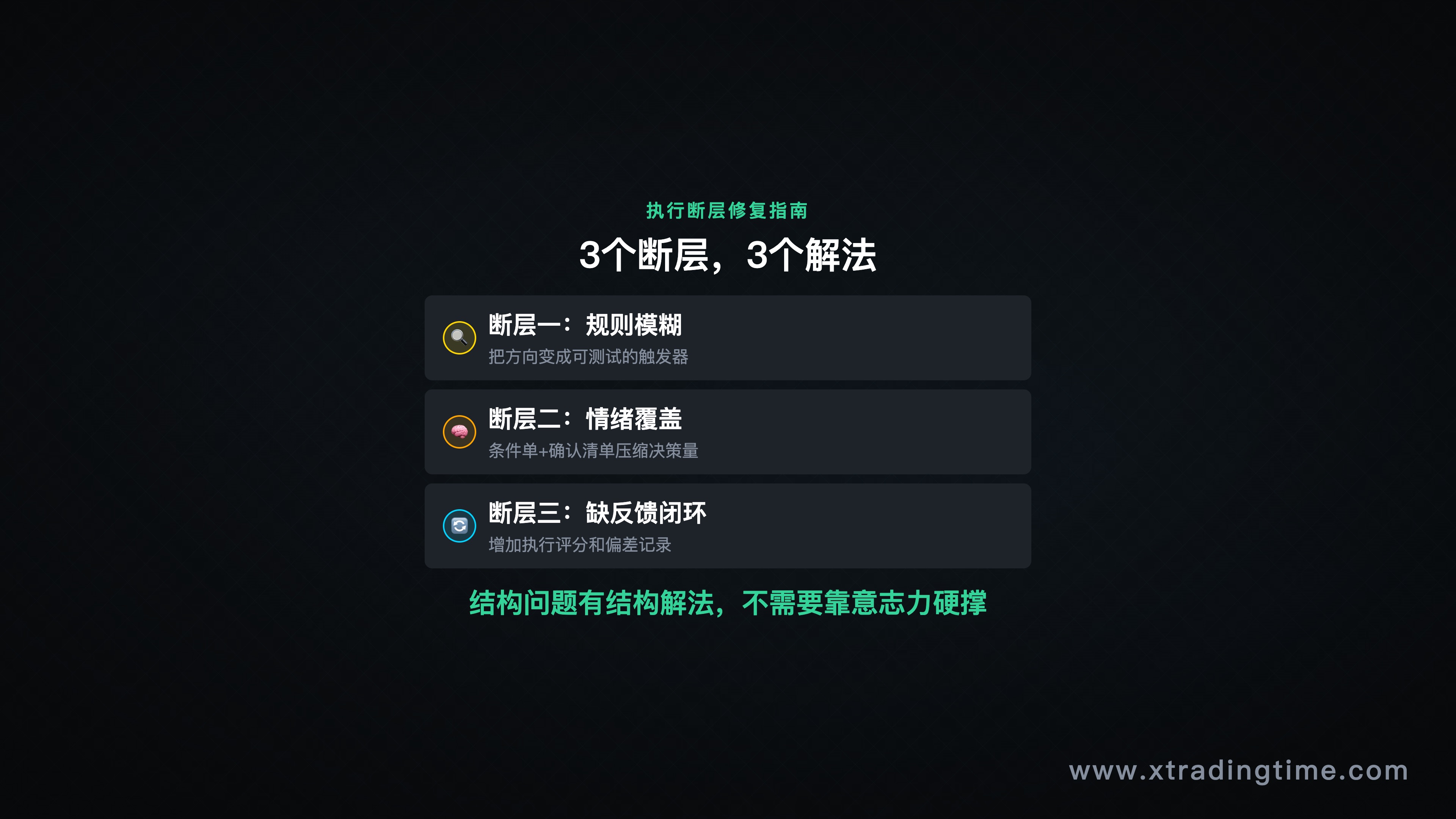 三个断层汇总信息卡片