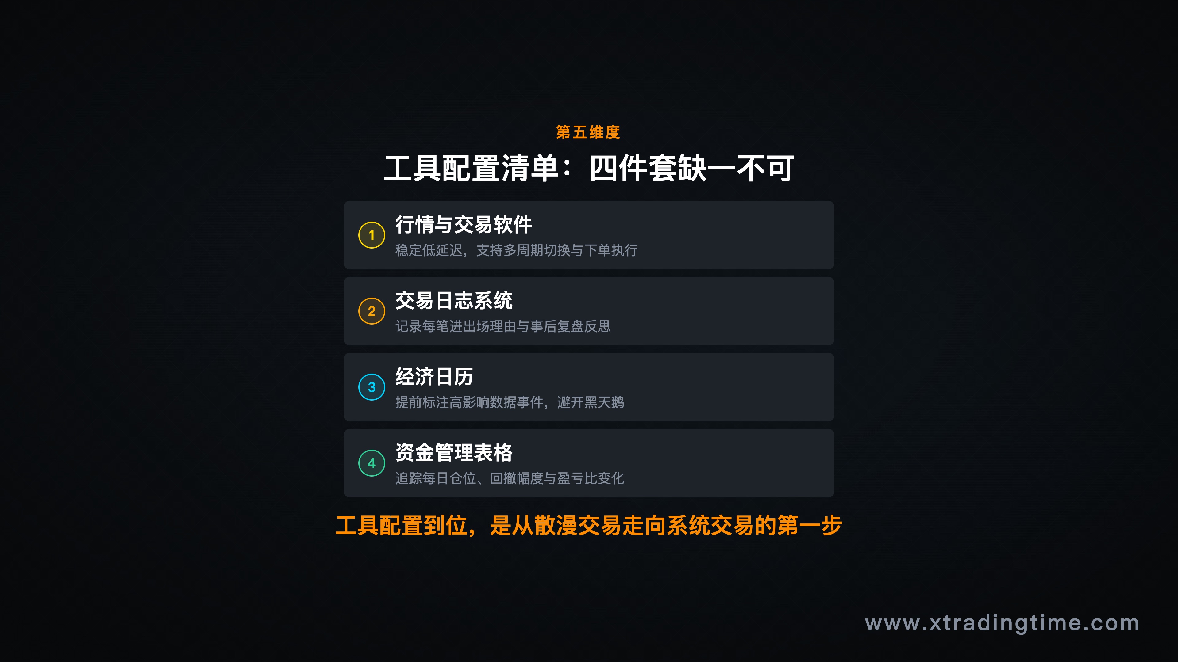 交易工具配置清单示意,软件+日志+日历