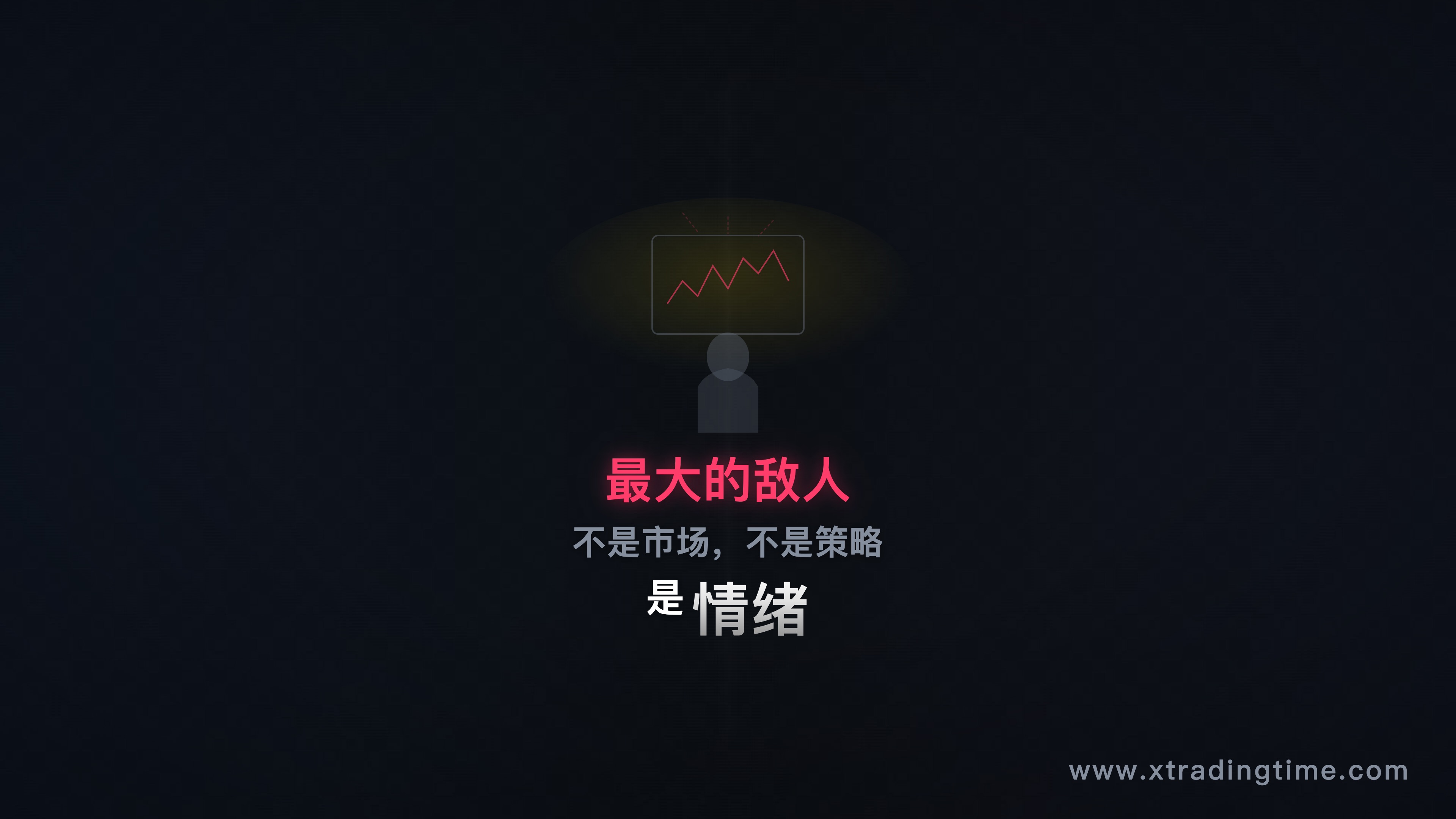 引子场景图，一个交易者盯着屏幕的侧影，暗色调，体现压力与困境