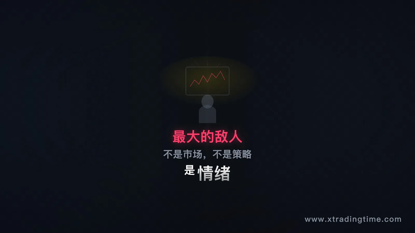 引子场景图,一个交易者盯着屏幕的侧影,暗色调,体现压力与困境