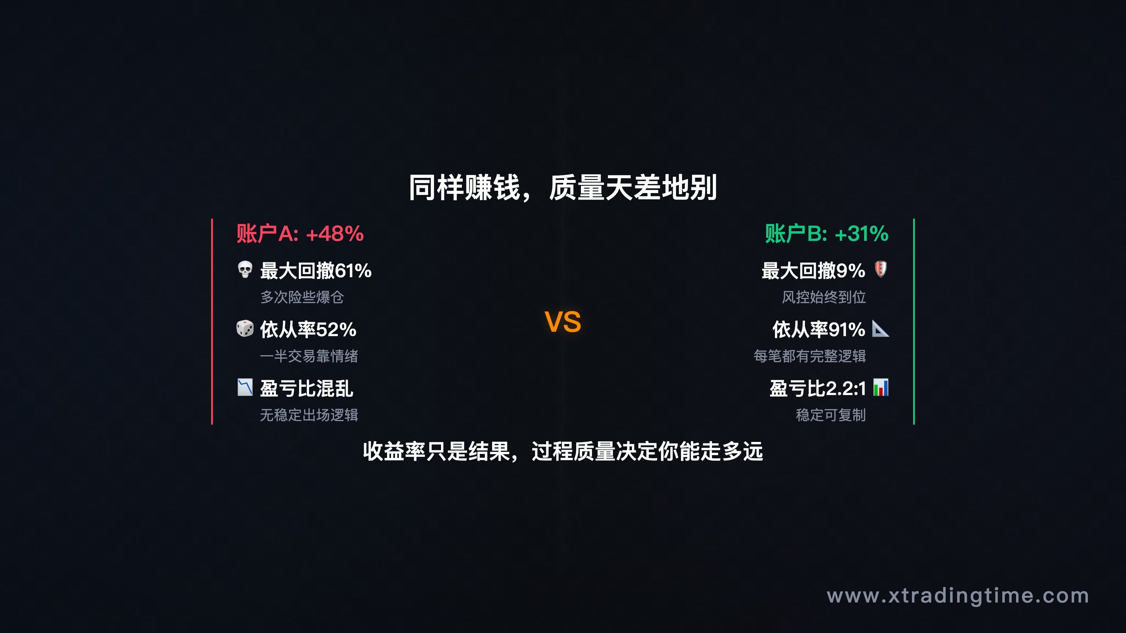 场景图/数据截图