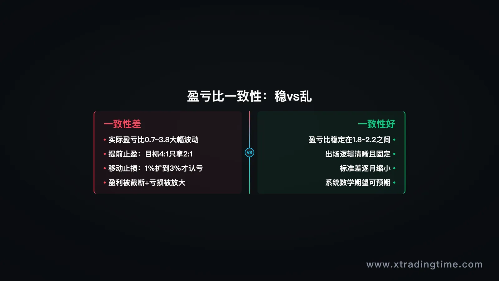 信息图/对比图