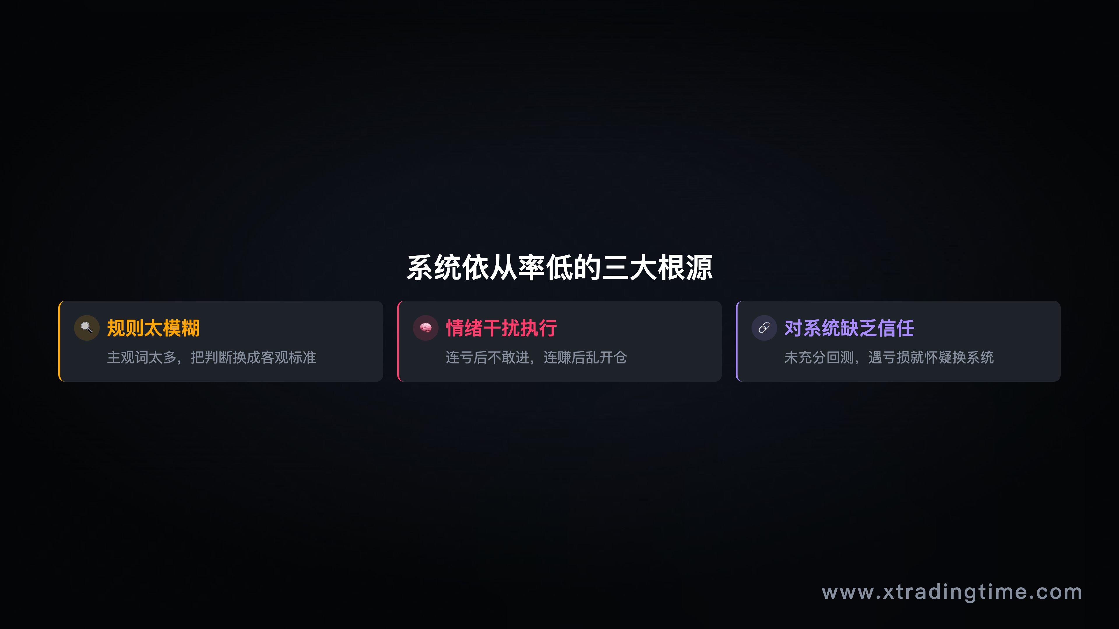 K线截图/流程图