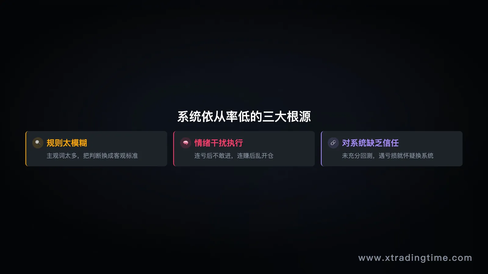 K线截图/流程图