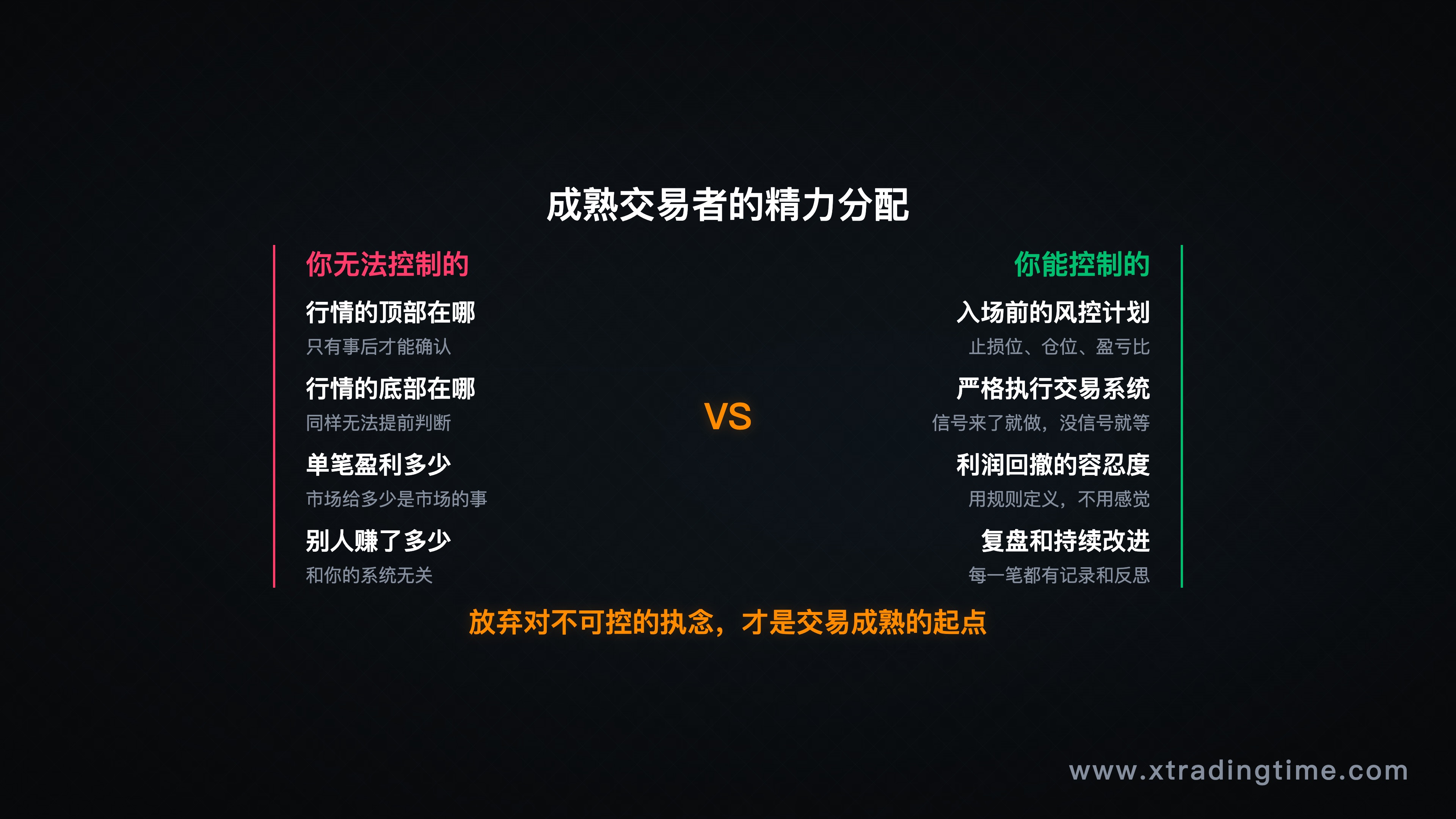 可控vs不可控的两栏对比图