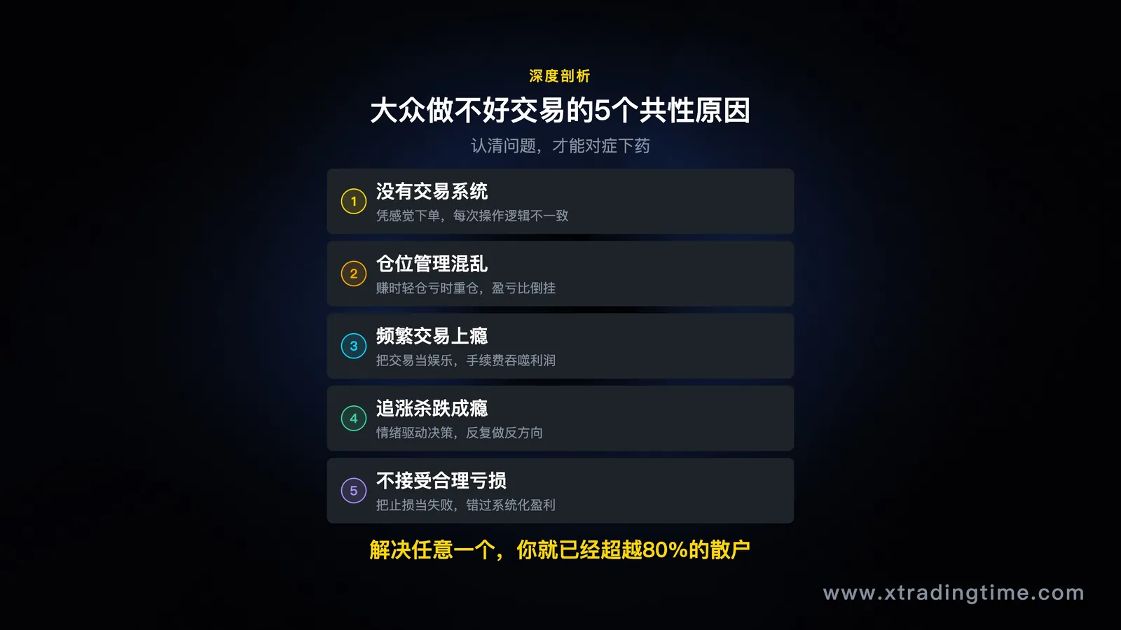 五大原因总结信息图