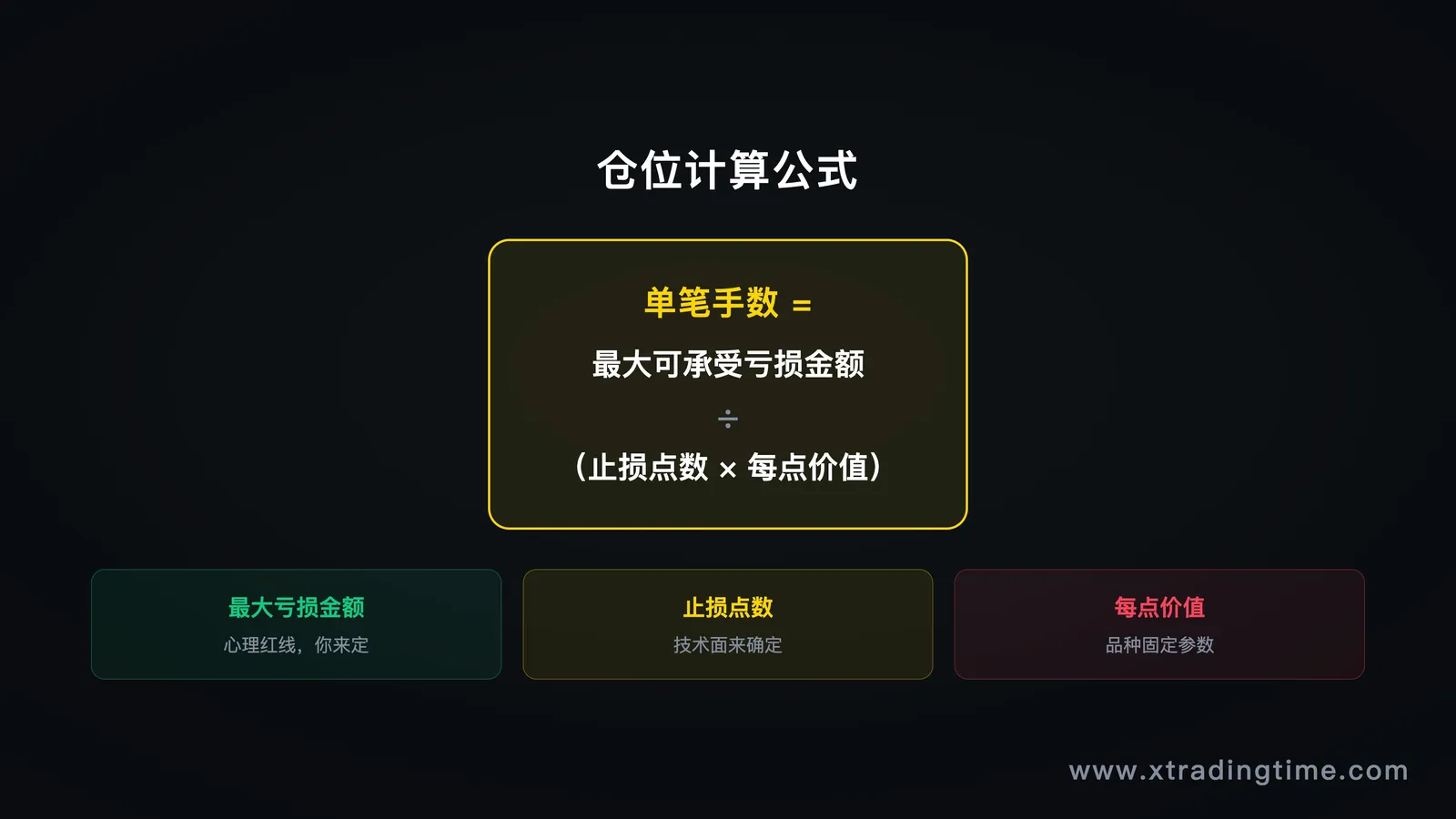 图03