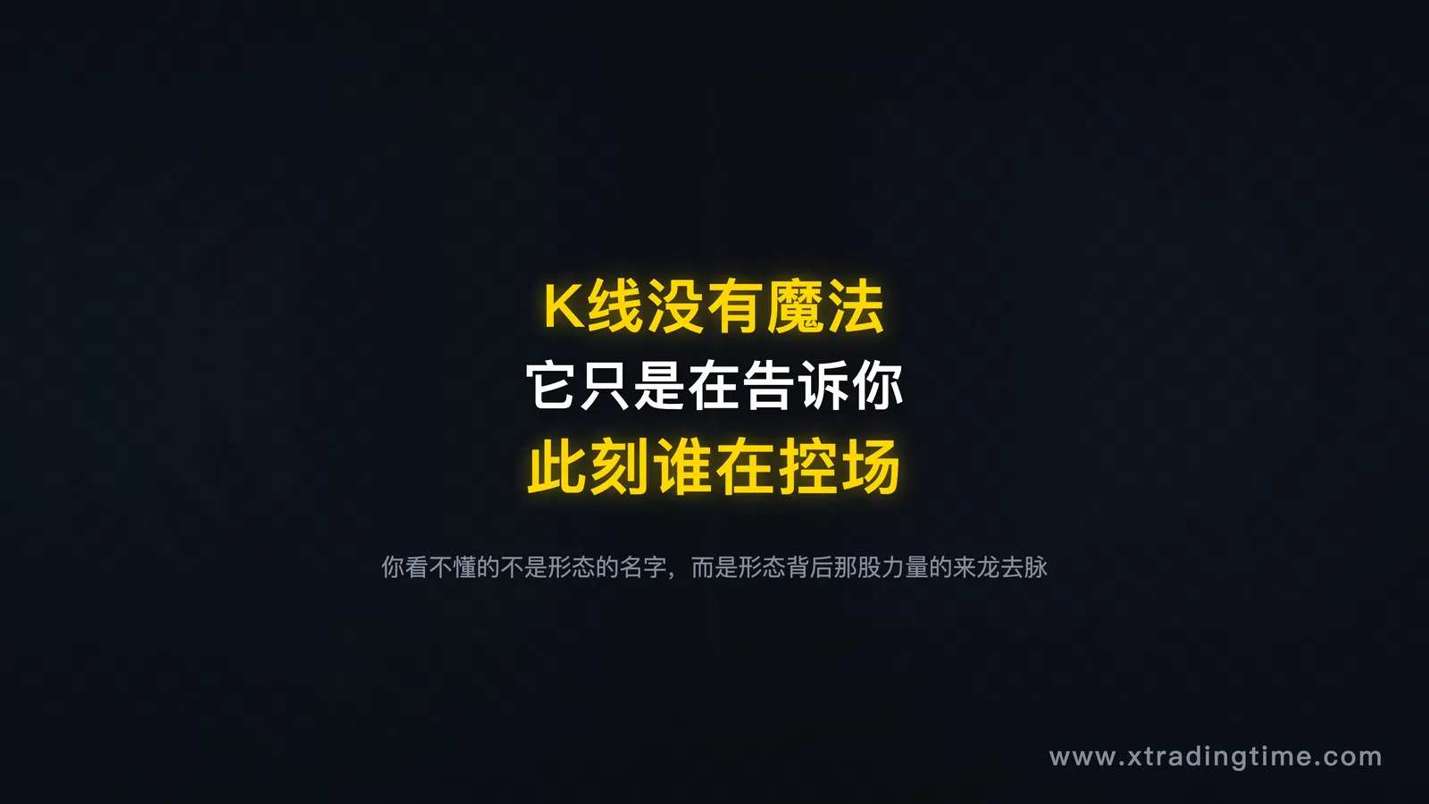 粗体开篇配图——黑底金字大字报风格,"K线没有魔法,它只是在告诉你此刻谁在控场"
