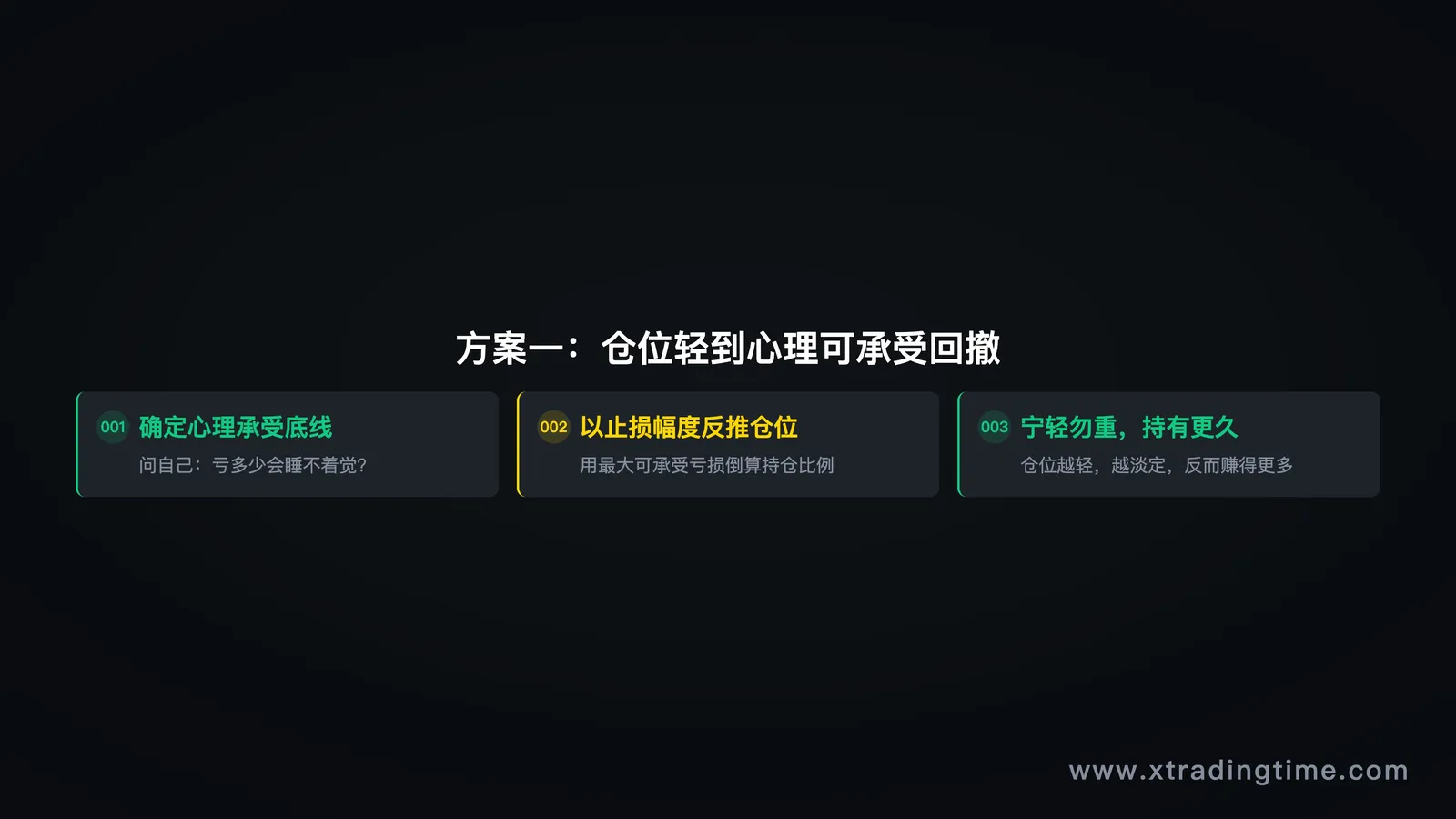 图03