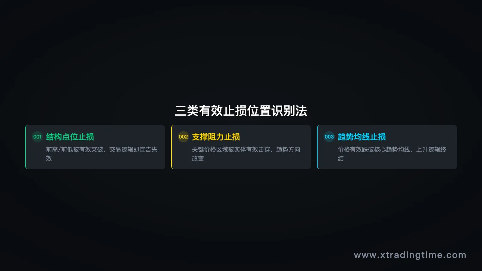 图03