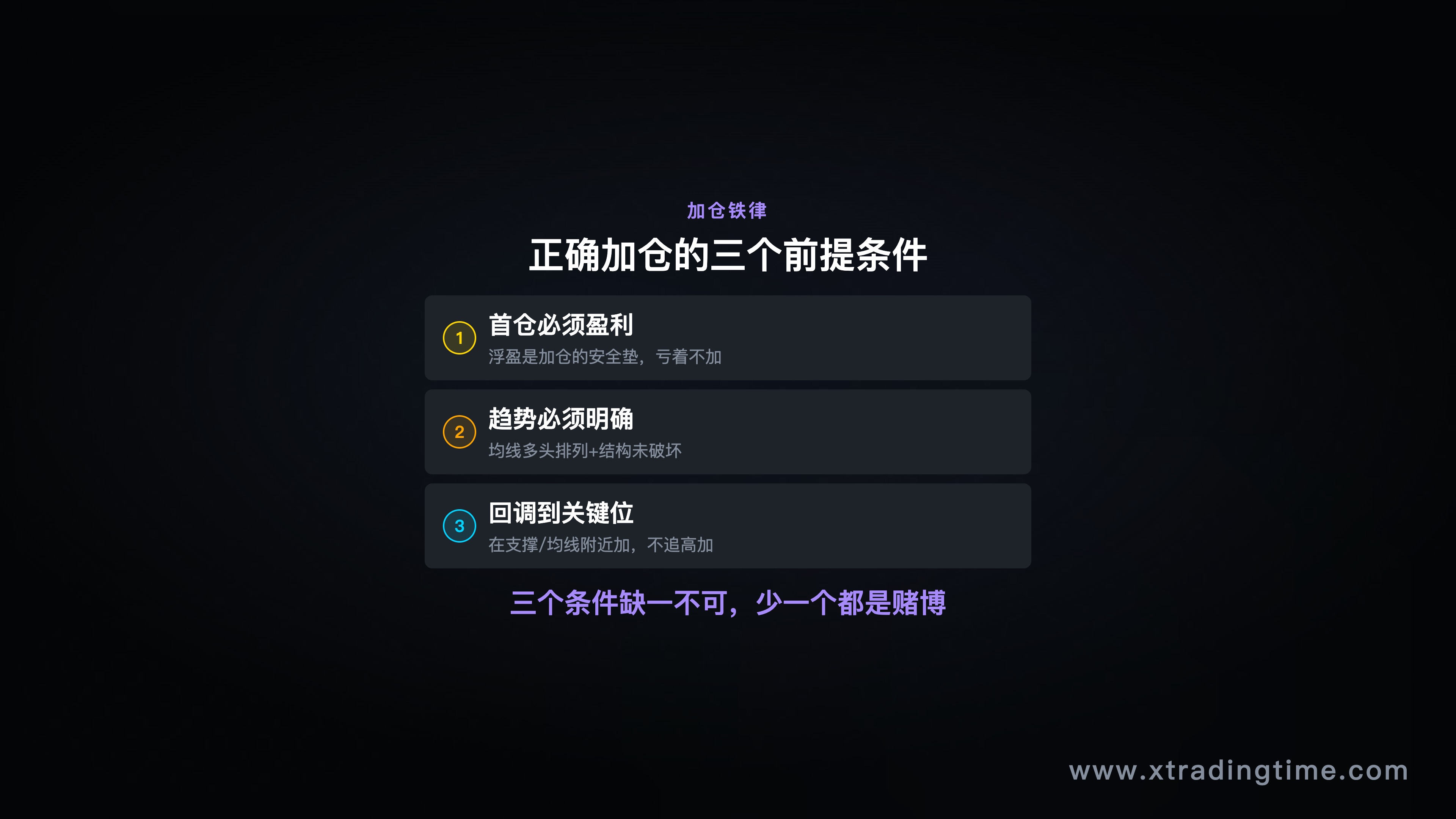 三个前提条件的信息图，结构清晰的卡片式展示