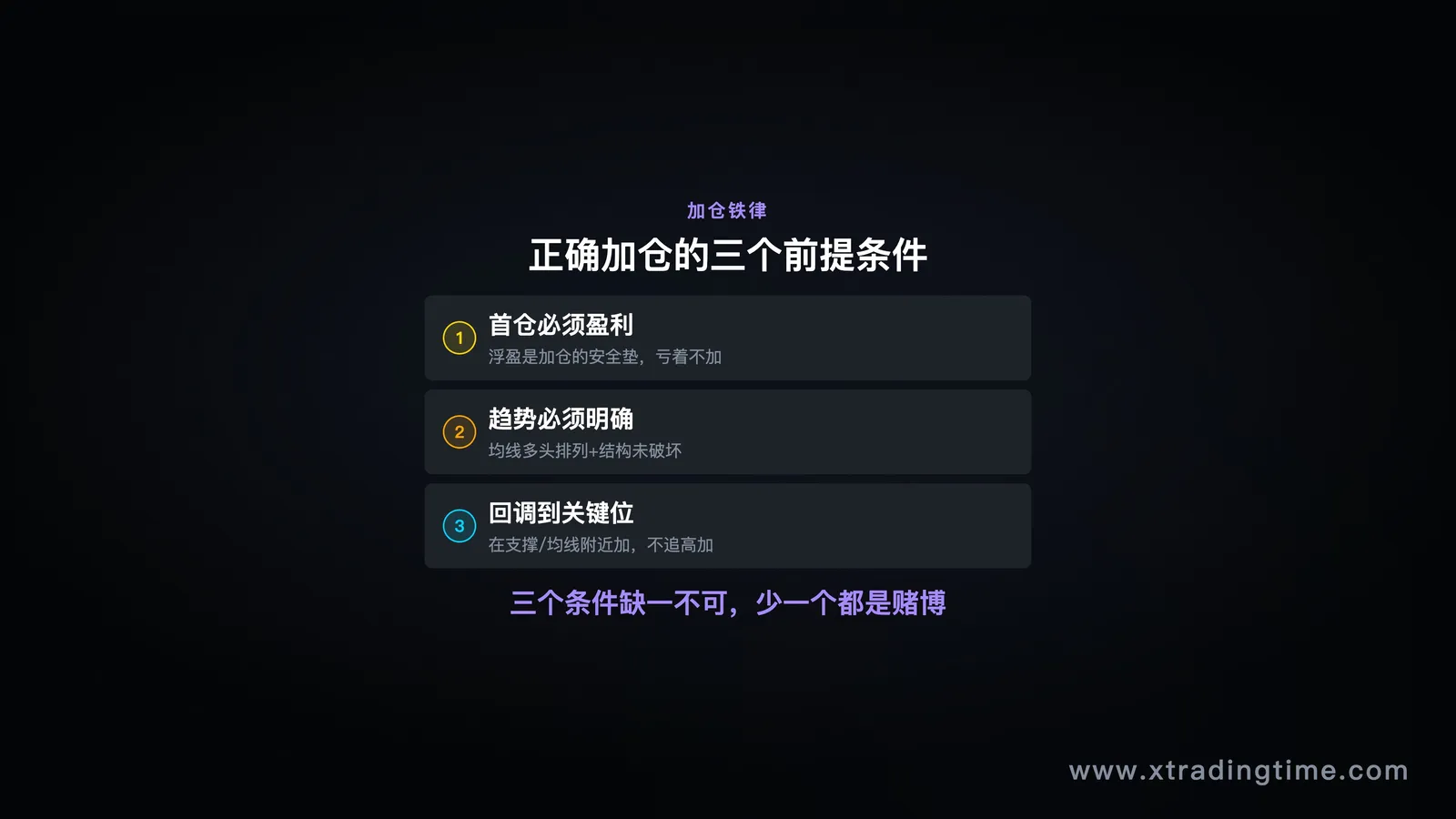 三个前提条件的信息图,结构清晰的卡片式展示