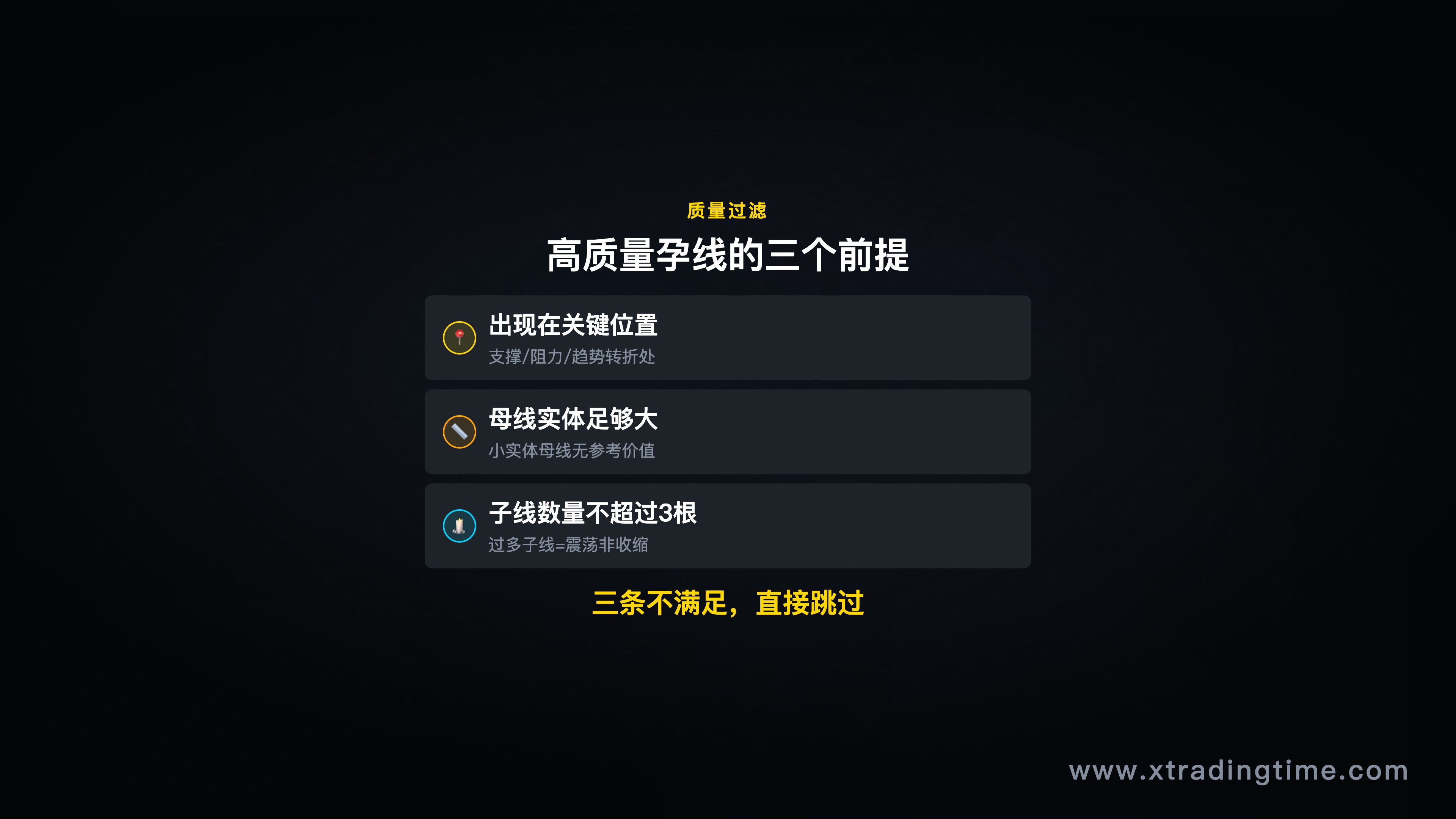 高质量孕线的三个前提条件图解