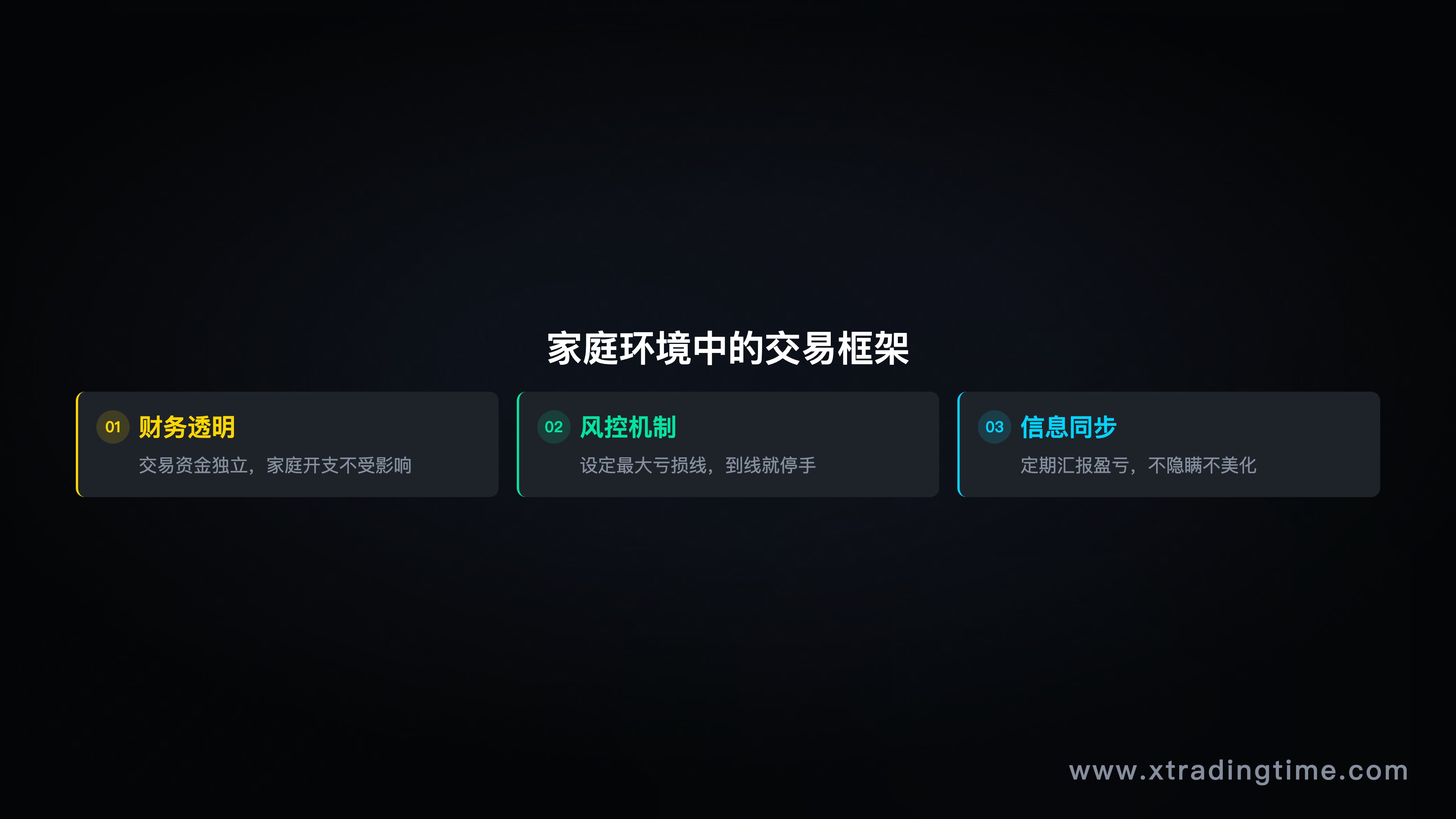 家庭环境中的交易框架——财务透明+风控机制+信息同步